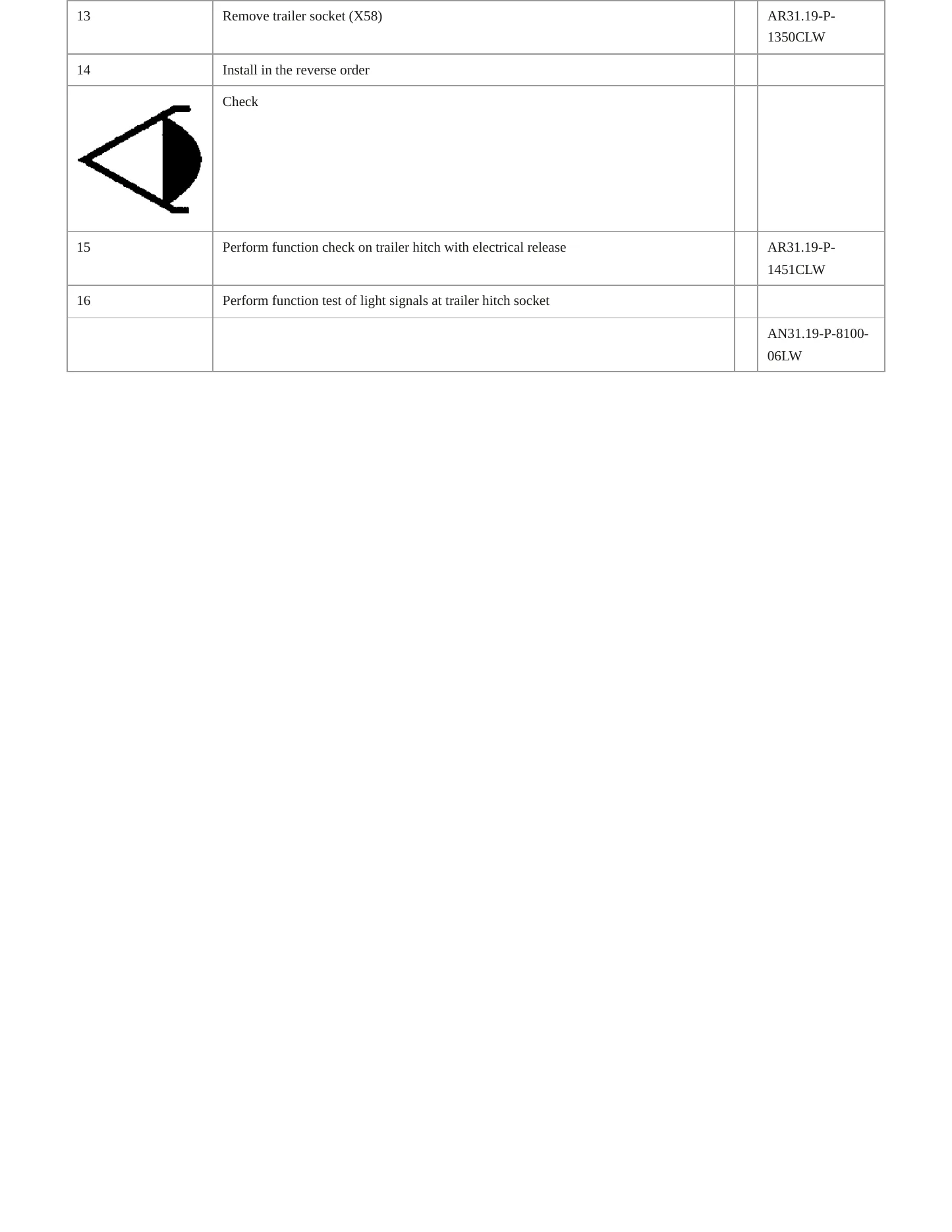 2021 Mercedes-Benz C300 Service and Repair Manual preview page 6