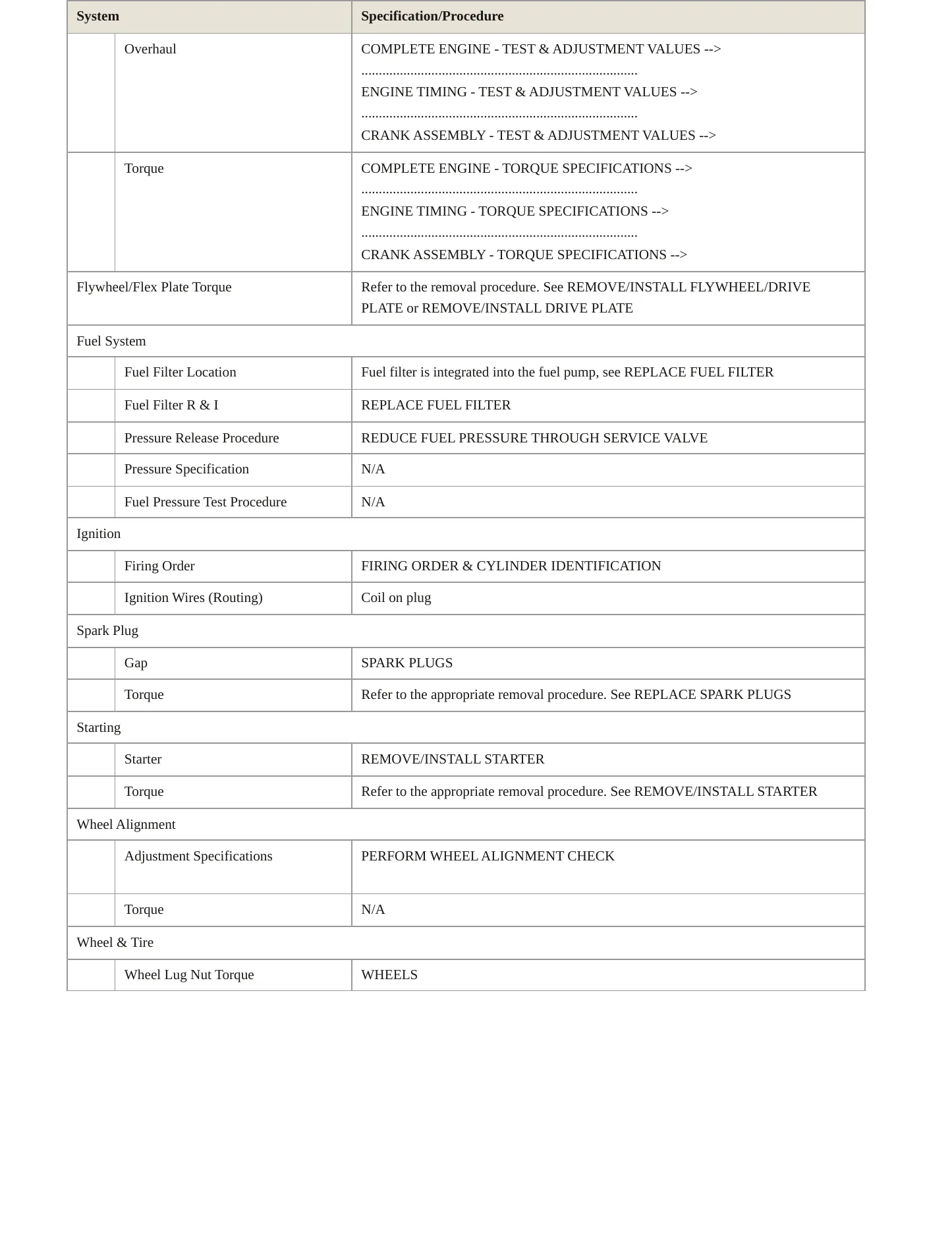 2021 Mercedes-Benz E350 Service and Repair Manual preview page 3