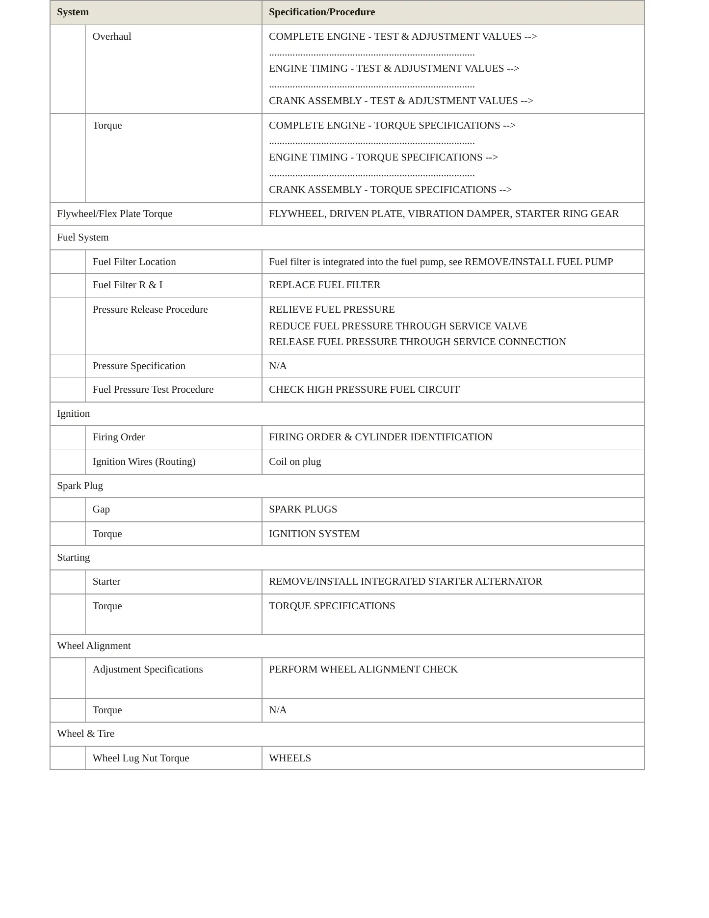 2021 Mercedes-Benz GLS450 Service and Repair Manual preview page 3