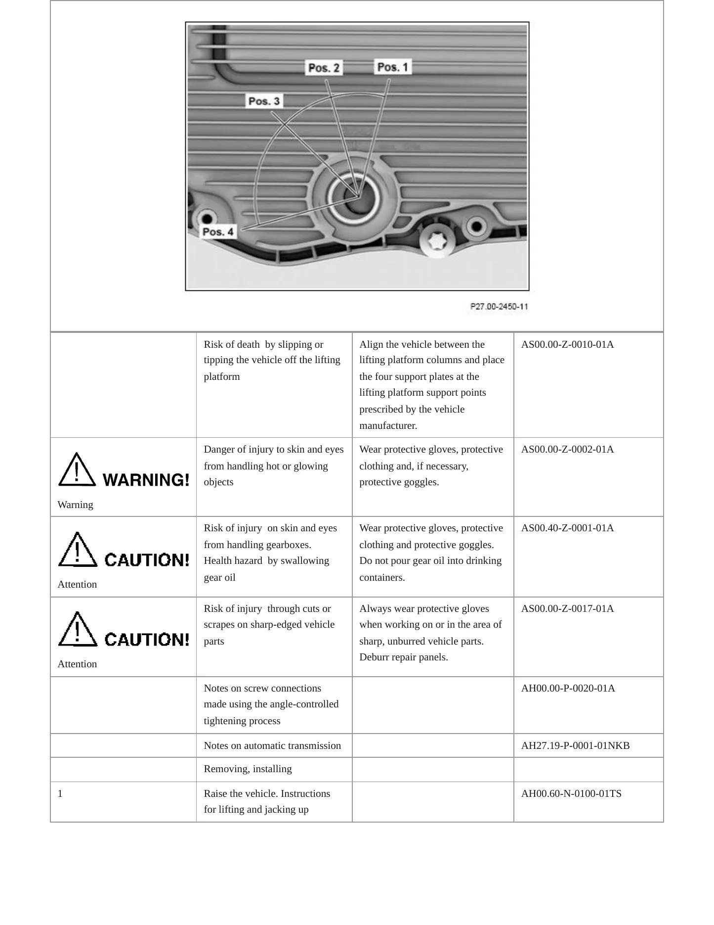 2021 Mercedes-Benz Sprinter 1500 Service and Repair Manual preview page 4
