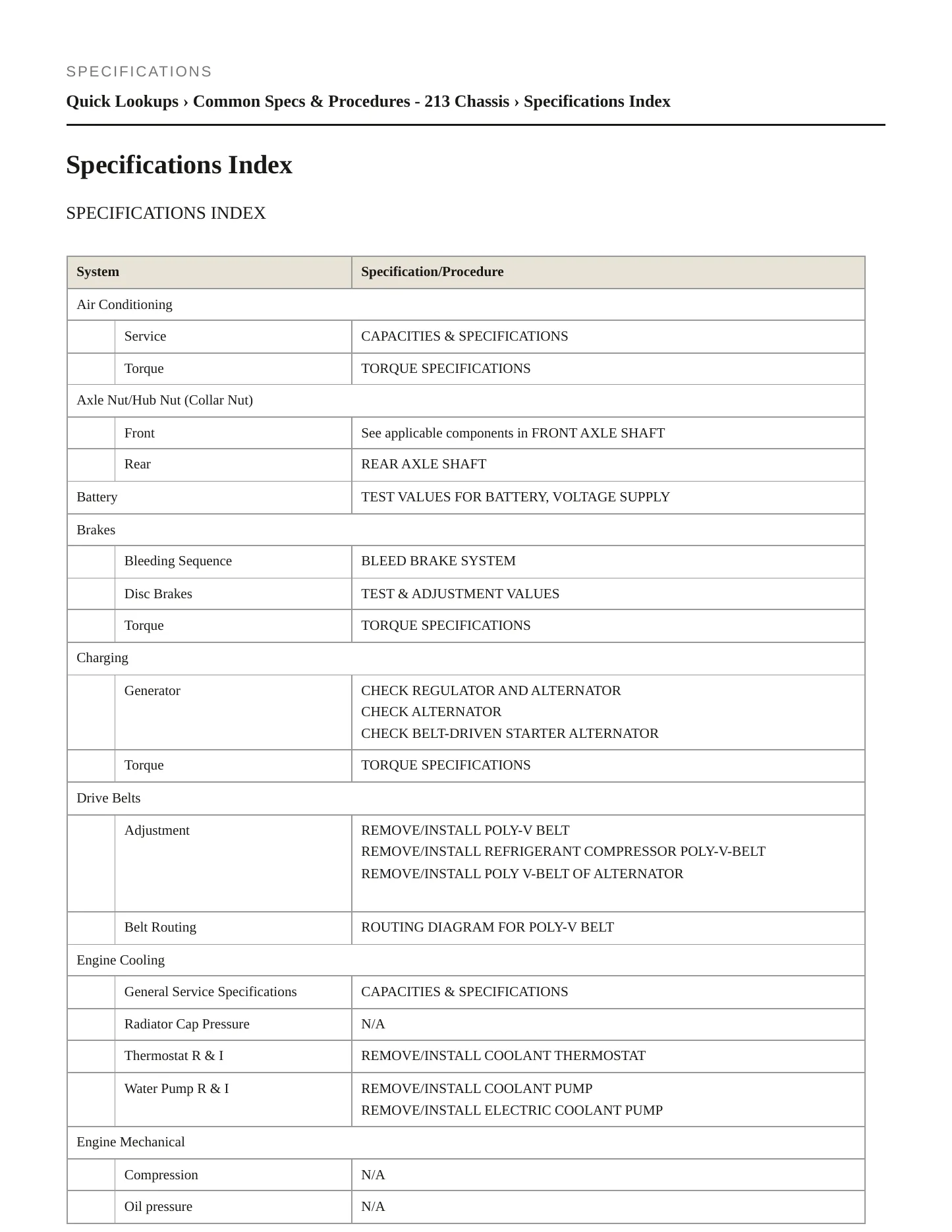 2022 Mercedes-Benz E350 Service and Repair Manual preview page 2