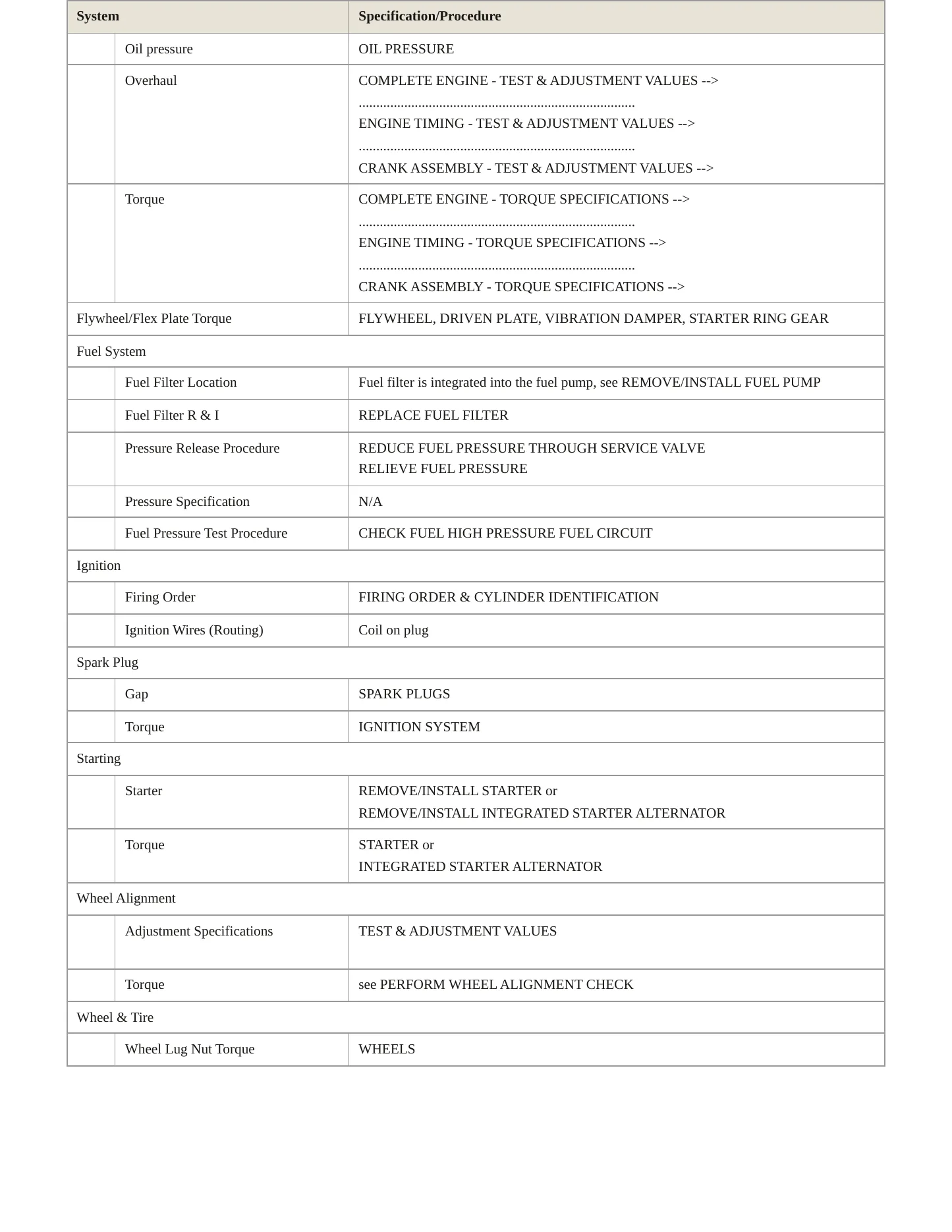 2022 Mercedes-Benz E53 AMG Service and Repair Manual preview page 3