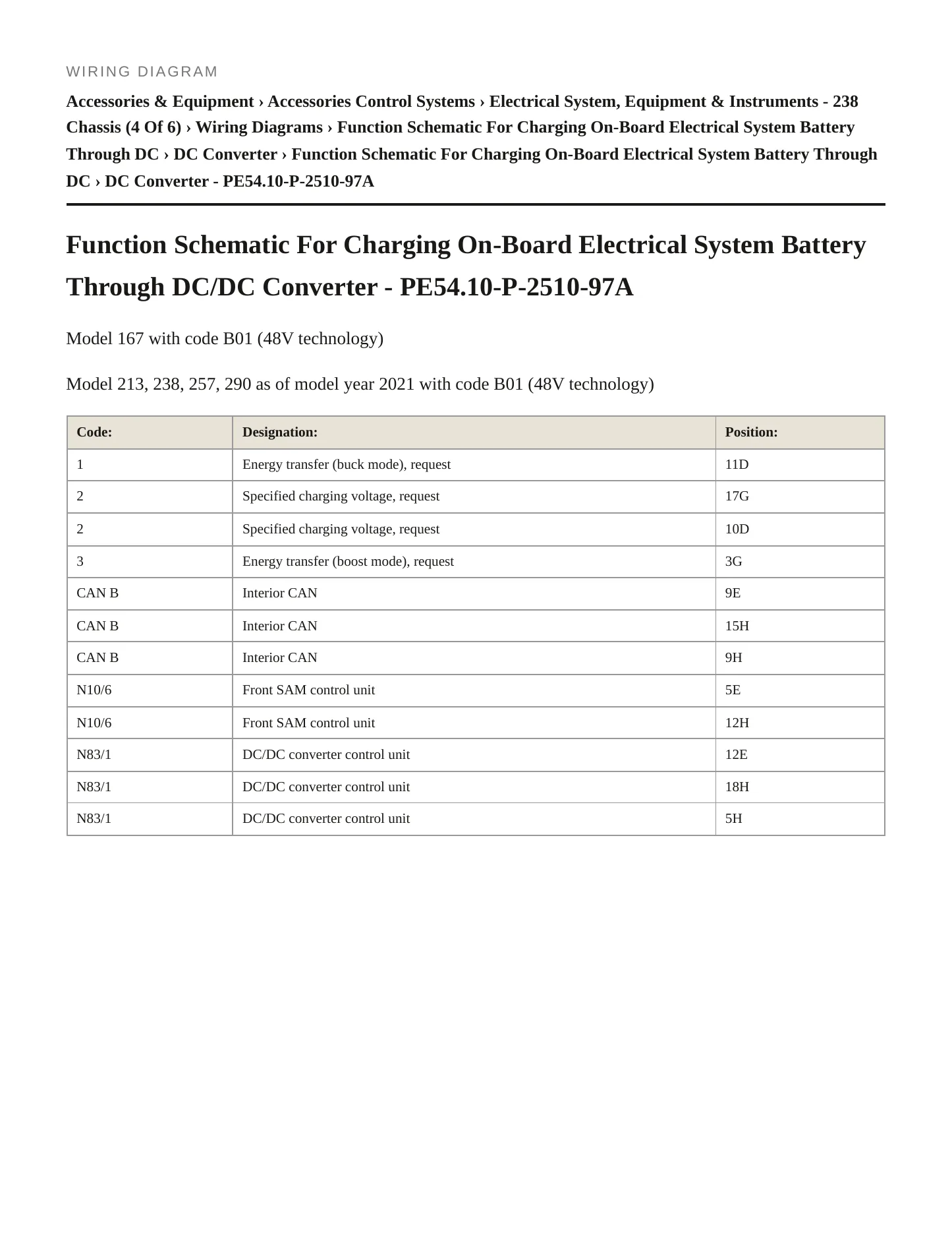 2022 Mercedes-Benz E53 AMG Service and Repair Manual preview page 6