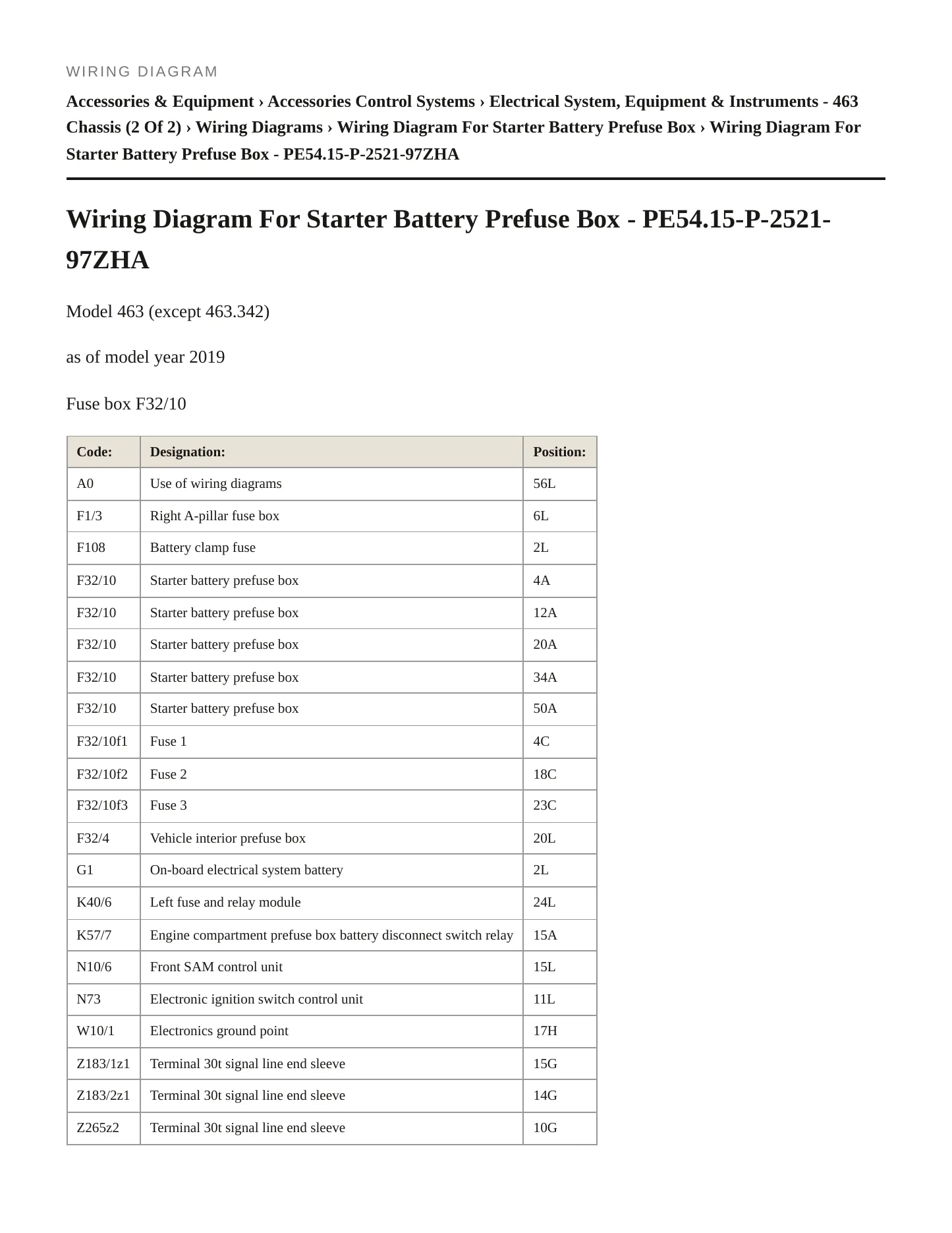 2022 Mercedes-Benz G63 AMG Service and Repair Manual preview page 6