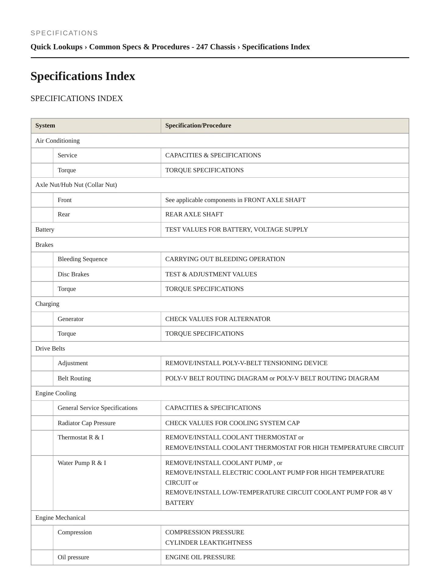 2022 Mercedes-Benz GLA35 AMG Service and Repair Manual preview page 2