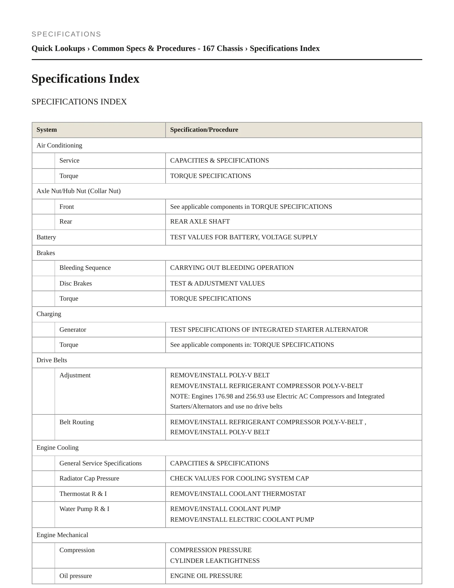 2022 Mercedes-Benz GLE63 AMG S Service and Repair Manual preview page 2