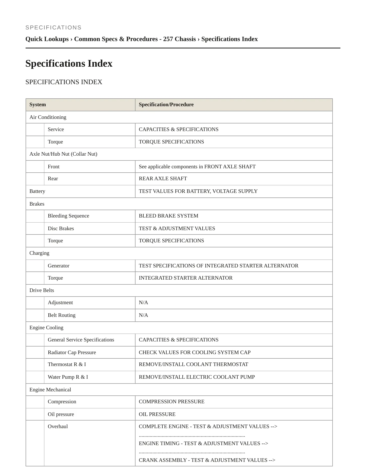 2023 Mercedes-Benz CLS53 AMG Service and Repair Manual preview page 2