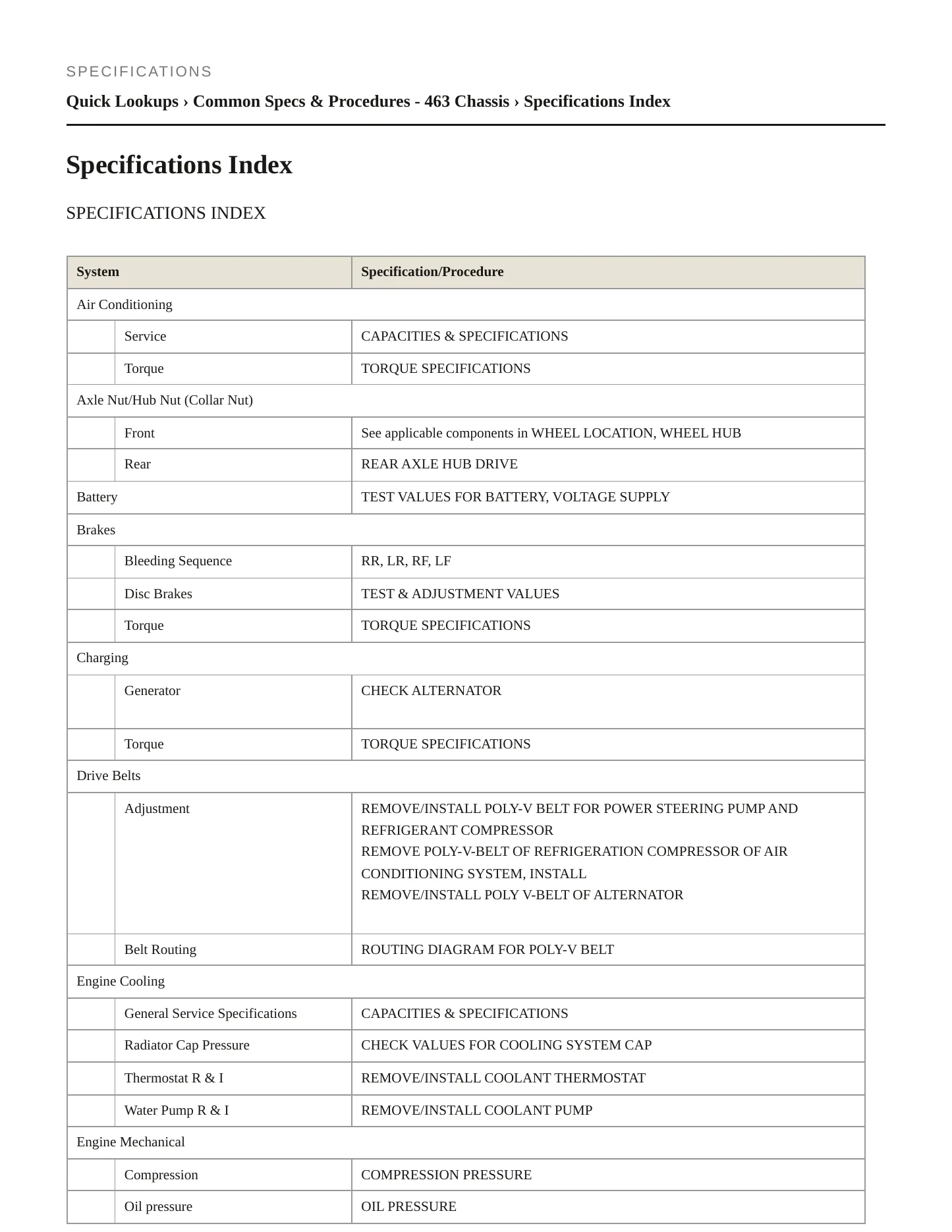 2023 Mercedes-Benz G63 AMG Service and Repair Manual preview page 2