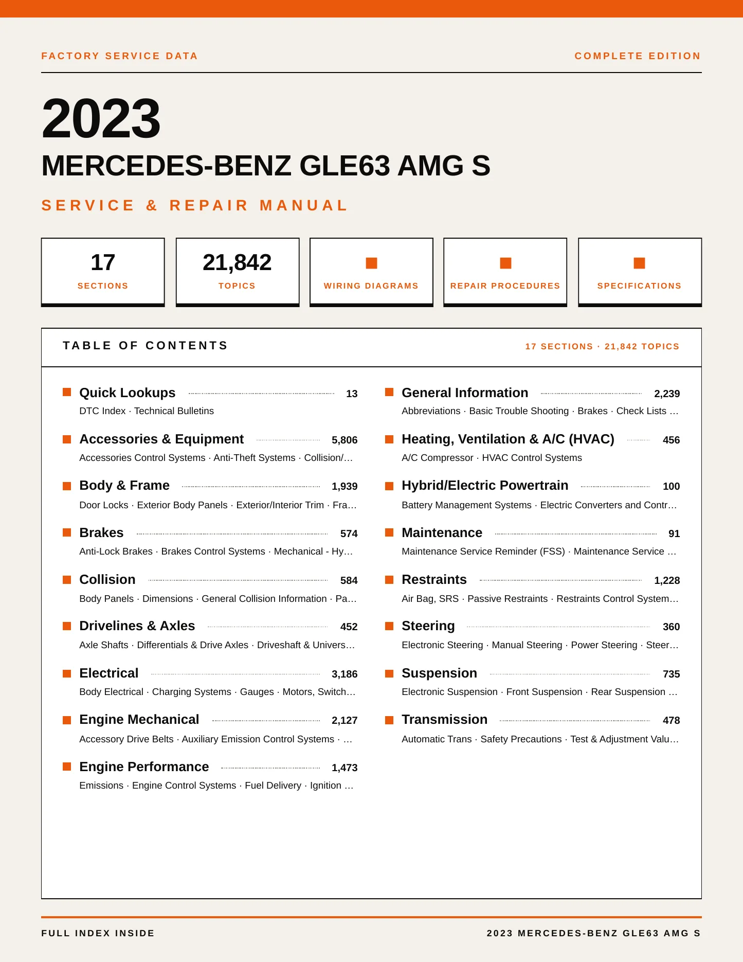 2023 Mercedes-Benz GLE63 AMG S Service and Repair Manual preview page 1