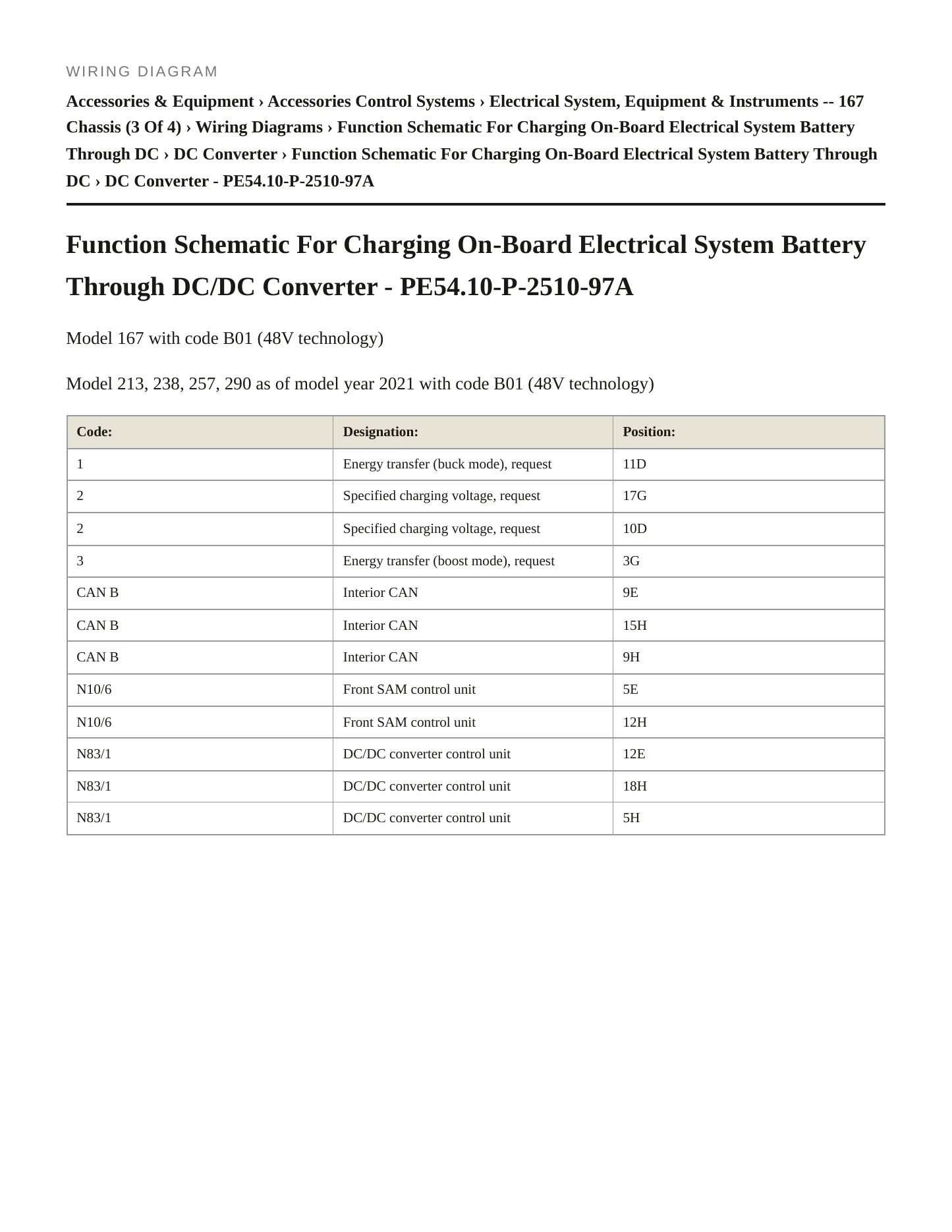 2023 Mercedes-Benz GLE63 AMG S Service and Repair Manual preview page 6