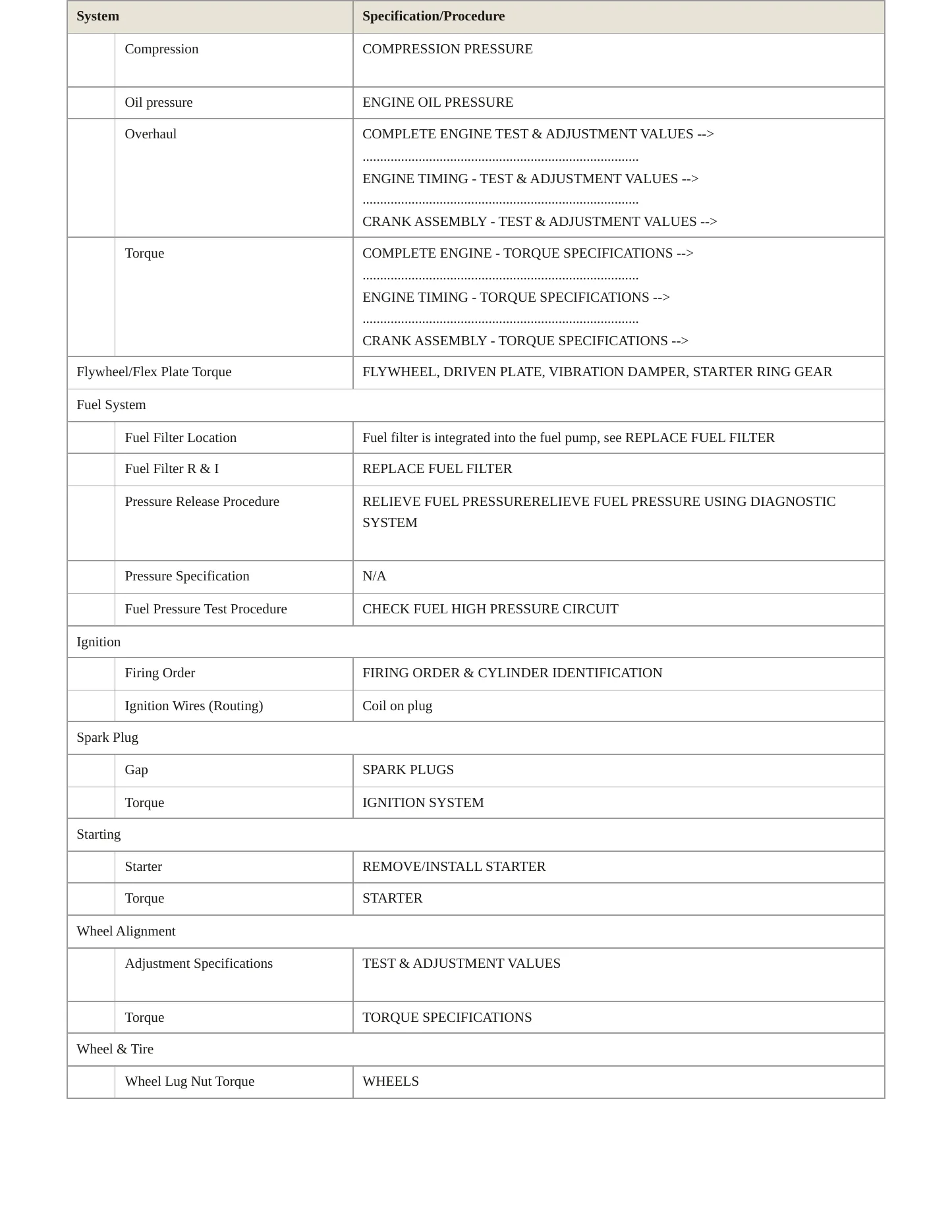 2024 Mercedes-Benz GLB250 Service and Repair Manual preview page 3