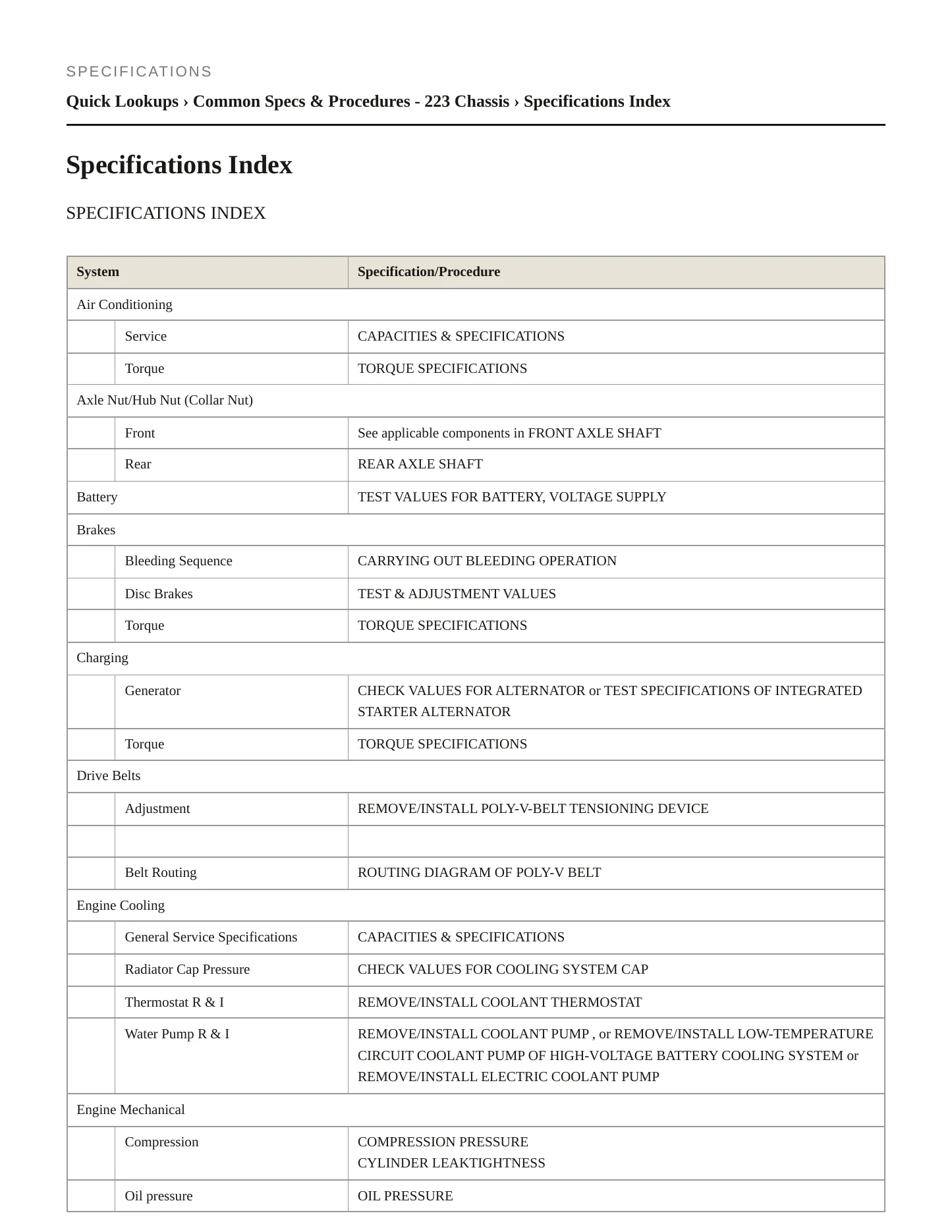 2024 Mercedes-Benz S580e Service and Repair Manual preview page 2