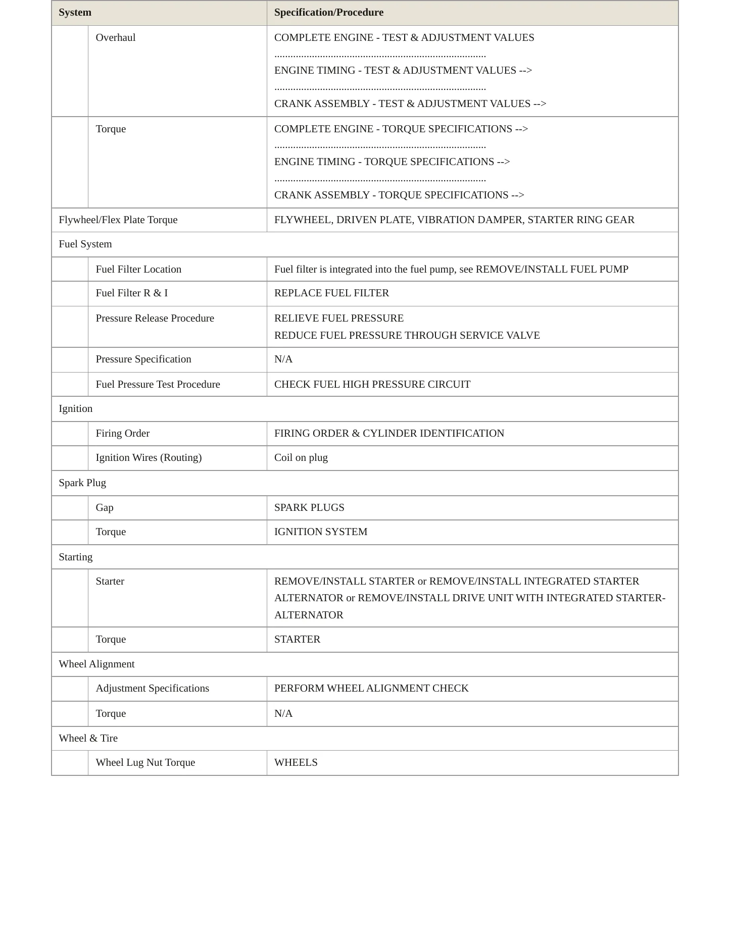 2024 Mercedes-Benz S580e Service and Repair Manual preview page 3