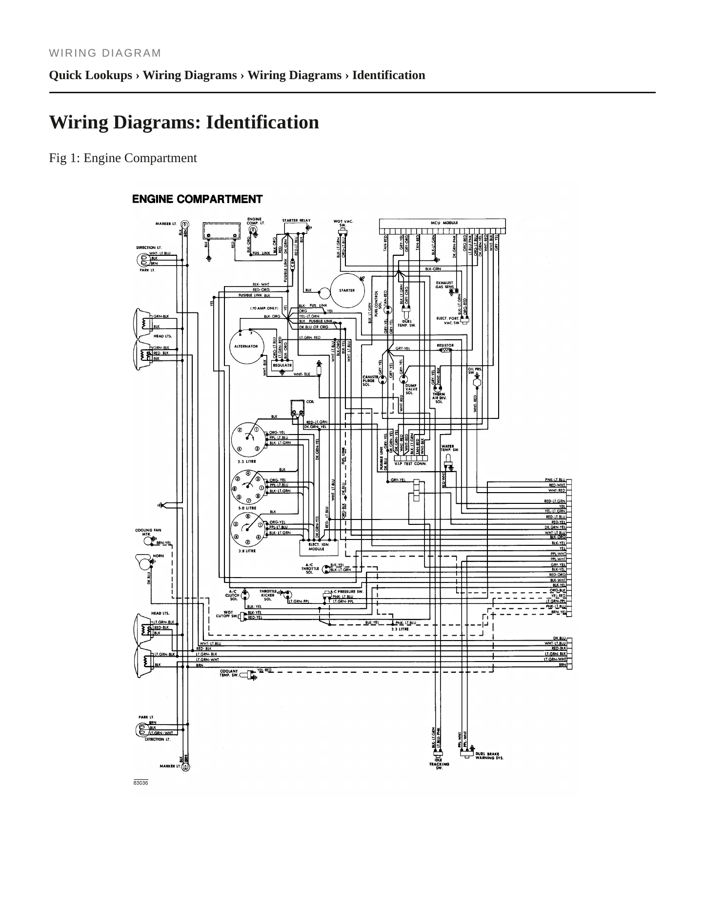 1983 Mercury Capri service manual page 5