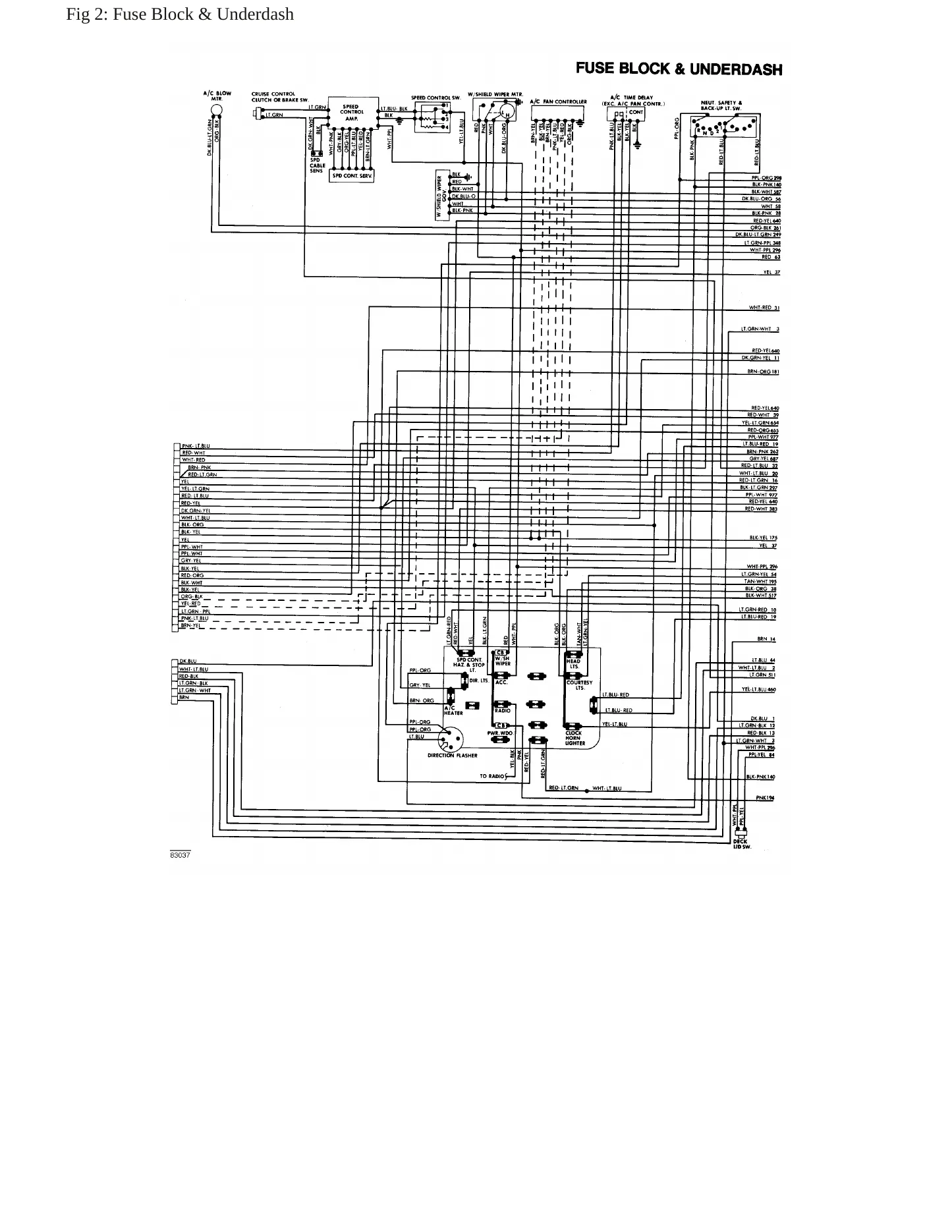 1983 Mercury Capri service manual page 6