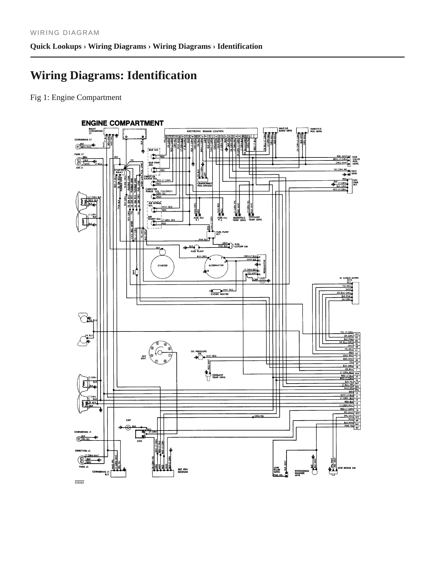 1983 Mercury Grand Marquis service manual page 5