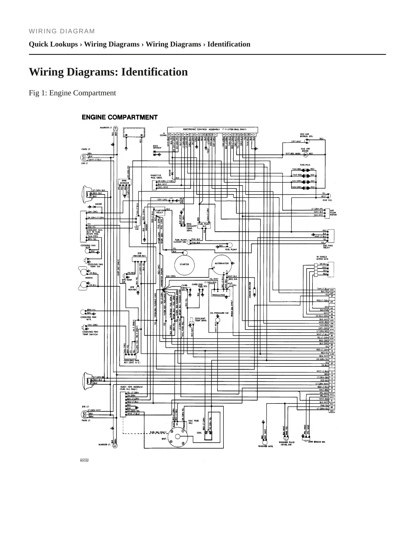 1983 Mercury LN7 service manual page 5