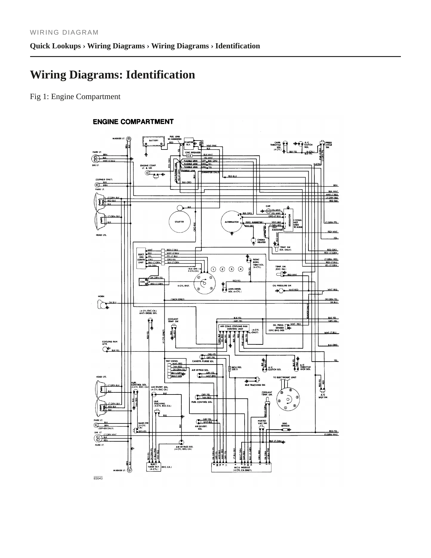 1983 Mercury Zephyr service manual page 5