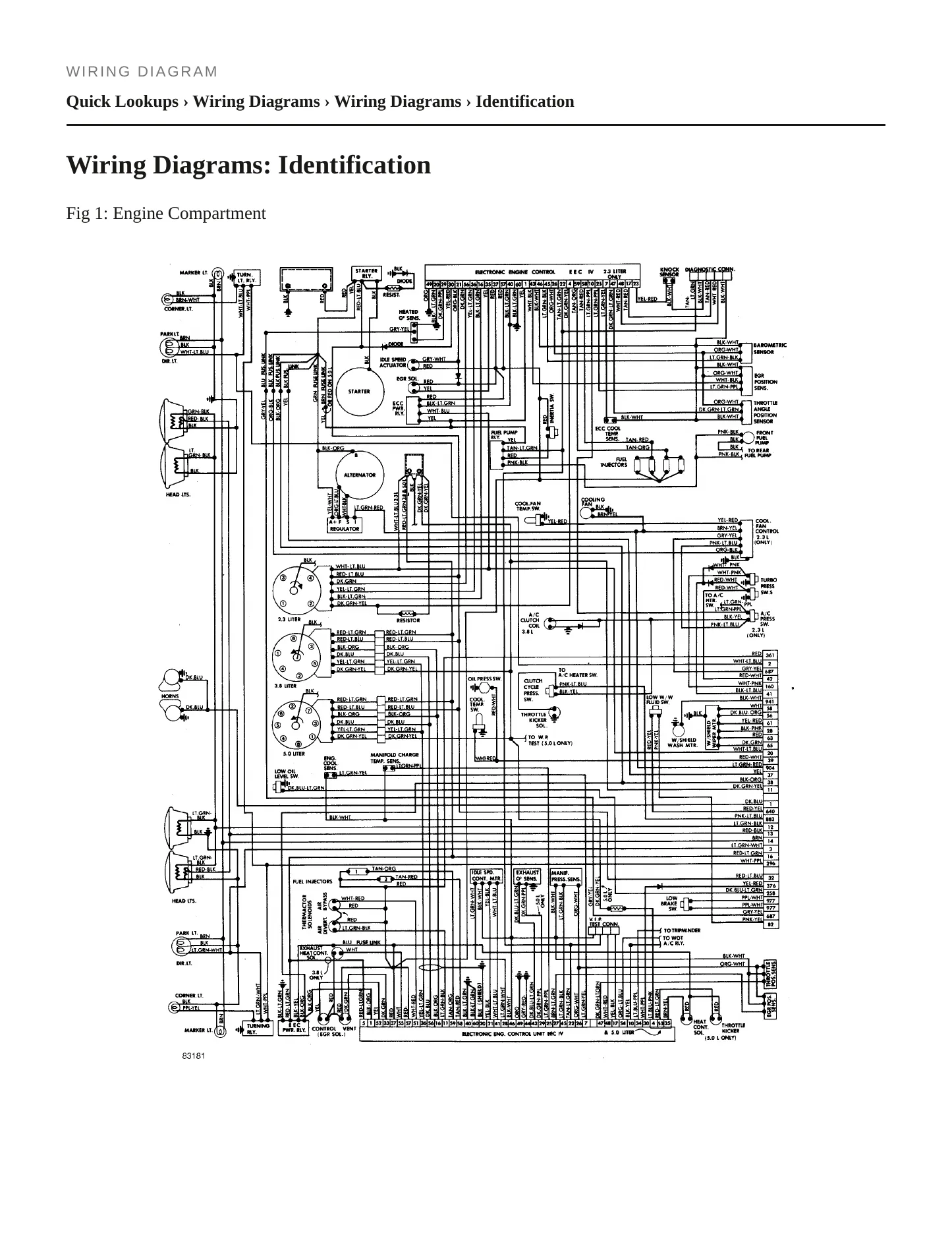 1984 Mercury Cougar service manual page 5
