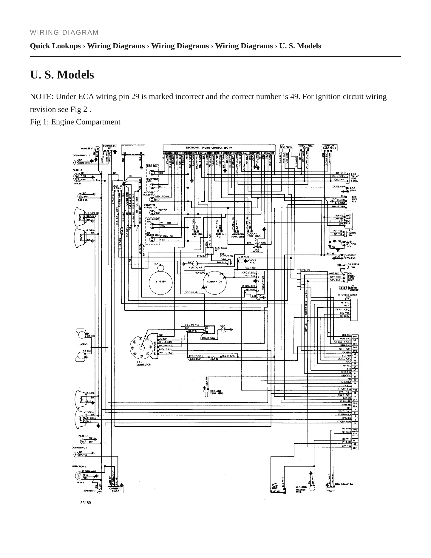 1984 Mercury Grand Marquis service manual page 5