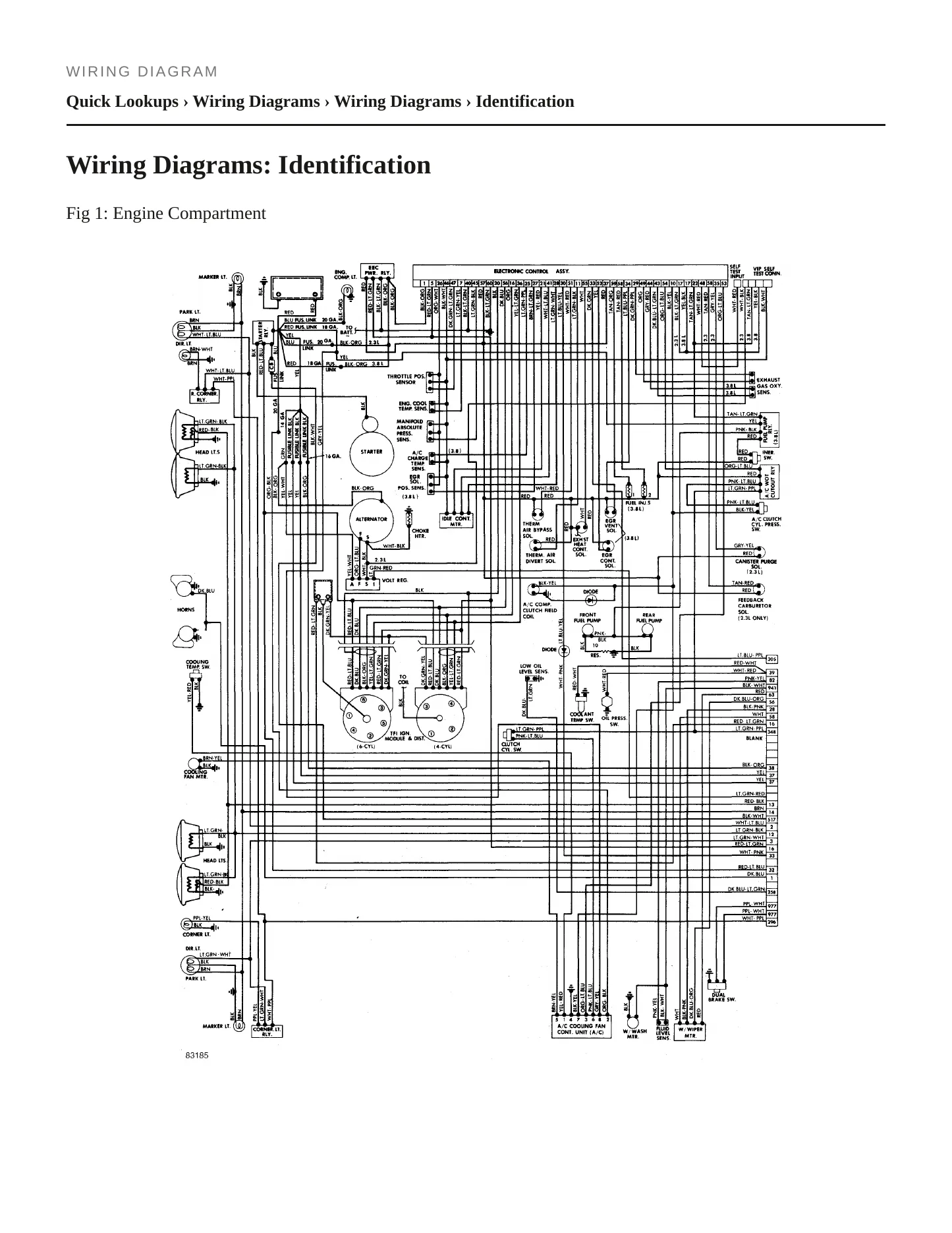 1984 Mercury Marquis service manual page 5