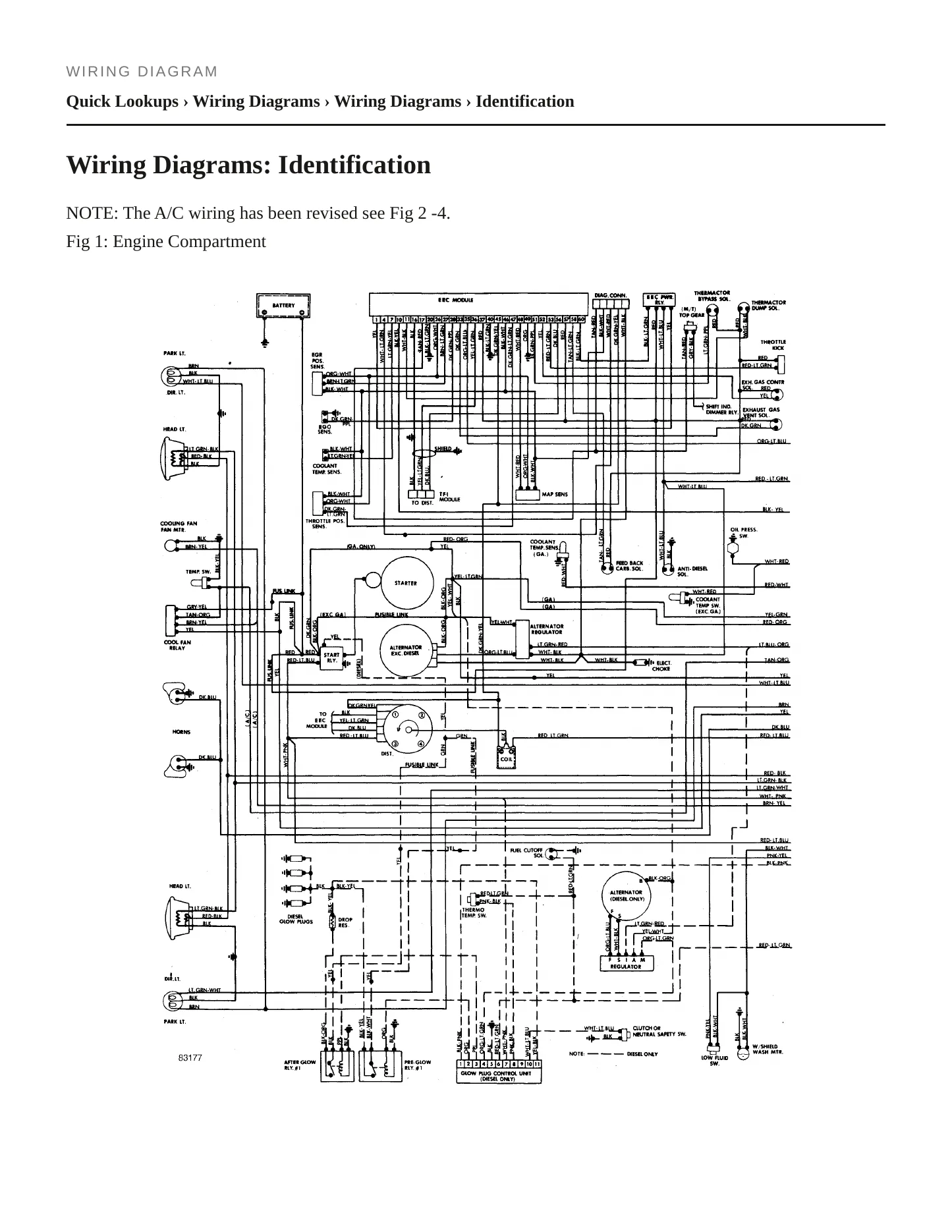 1984 Mercury Topaz service manual page 5