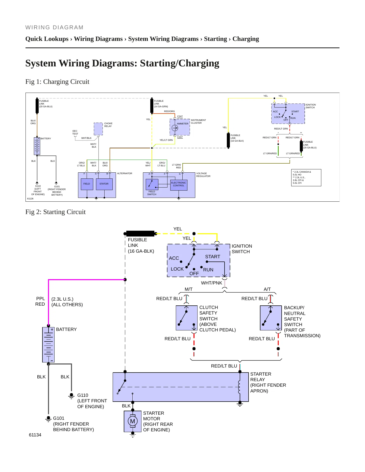 1985 Mercury Capri service manual page 5