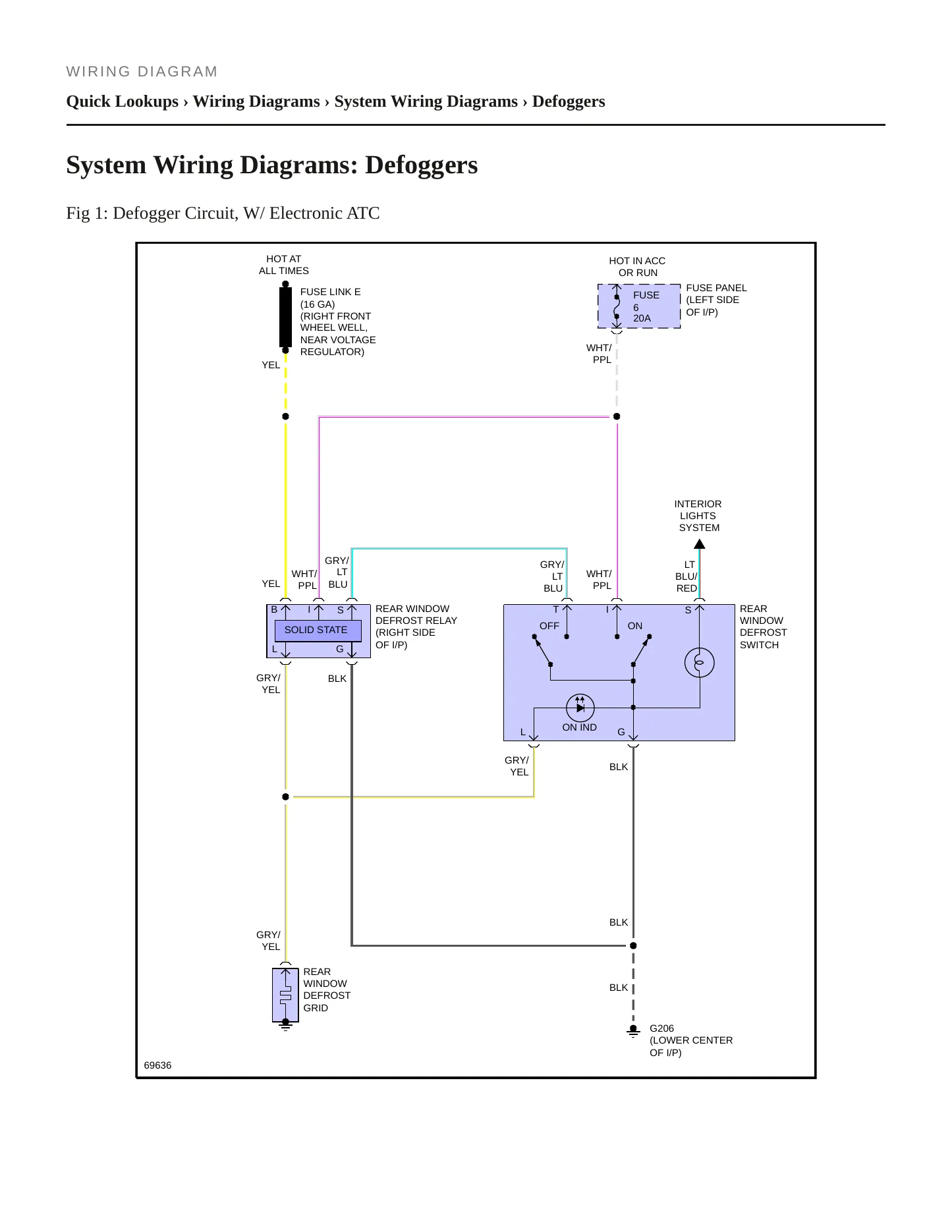 1985 Mercury Cougar service manual page 5
