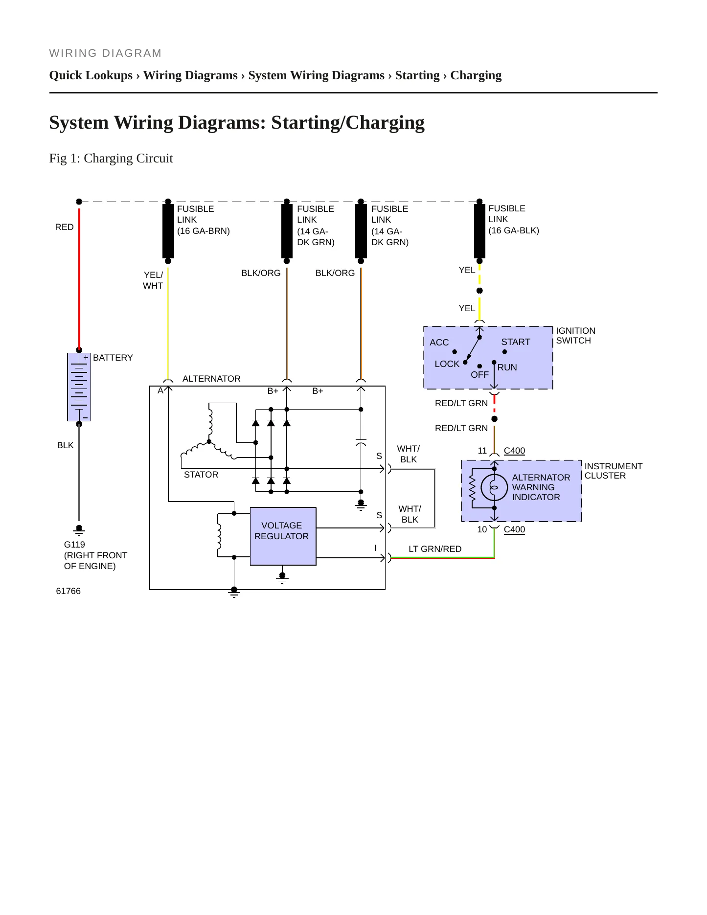 1986 Mercury Grand Marquis service manual page 5