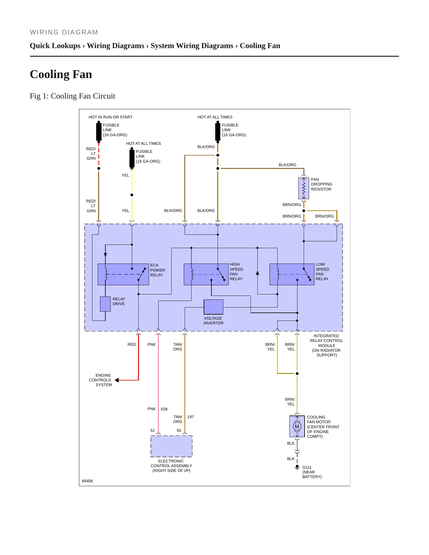 1986 Mercury Sable service manual page 5