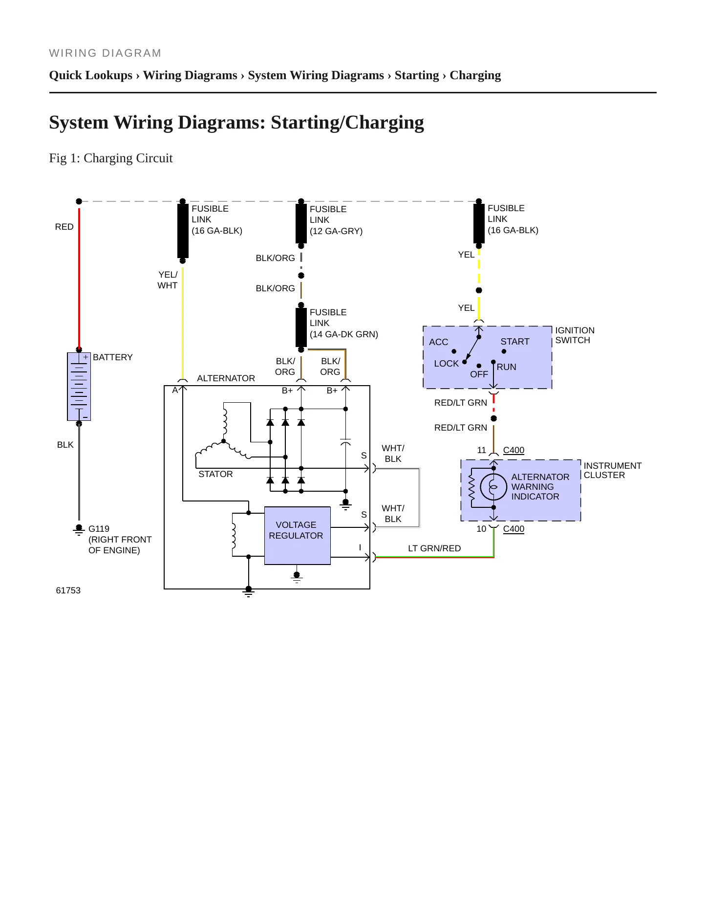 1987 Mercury Grand Marquis service manual page 4