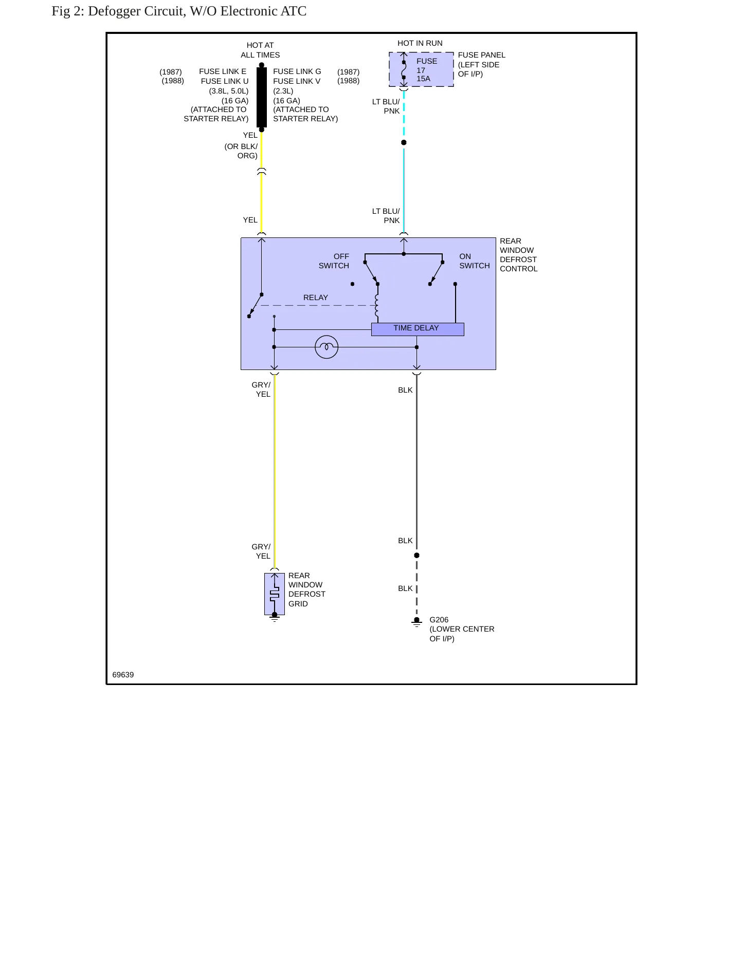 1988 Mercury Cougar service manual page 6
