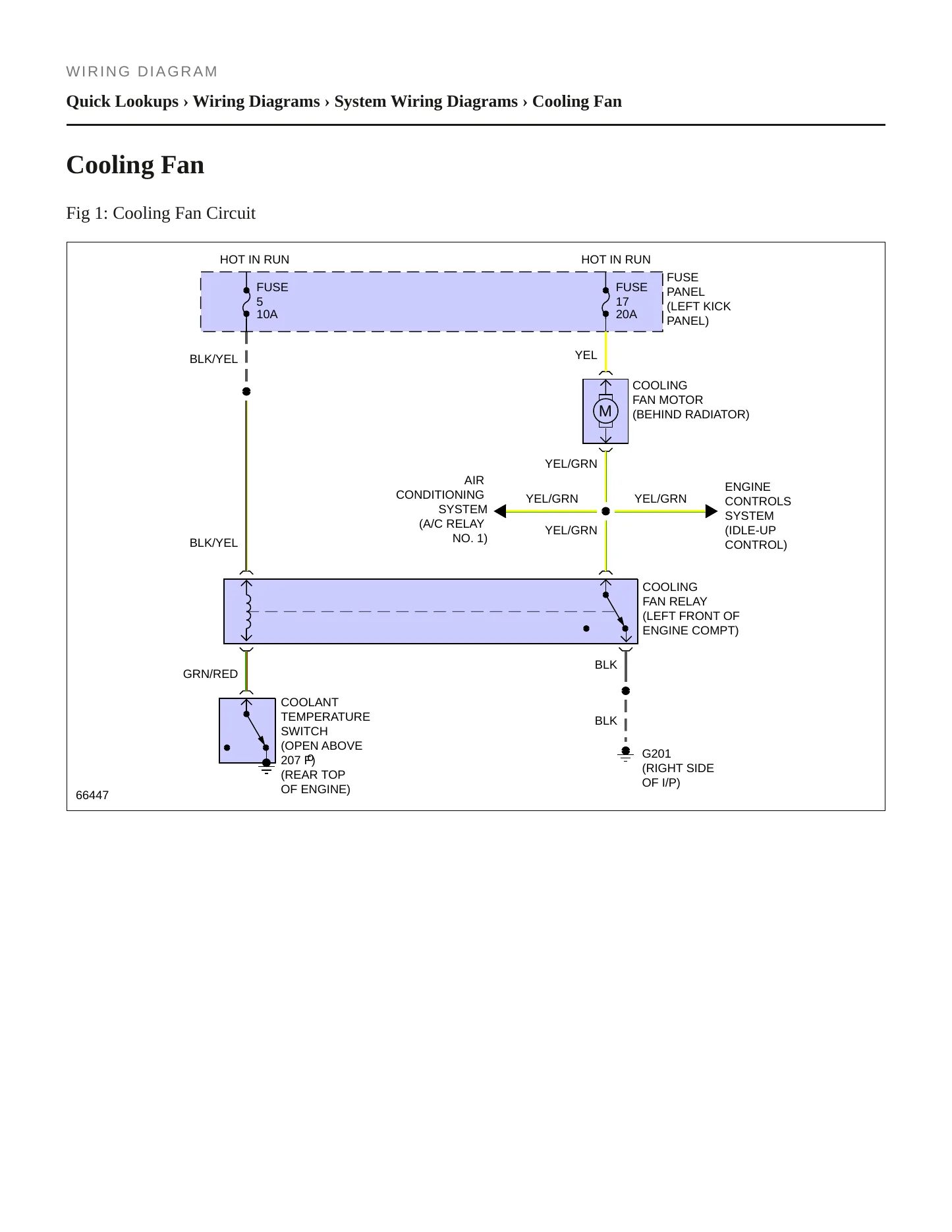 1988 Mercury Tracer service manual page 4