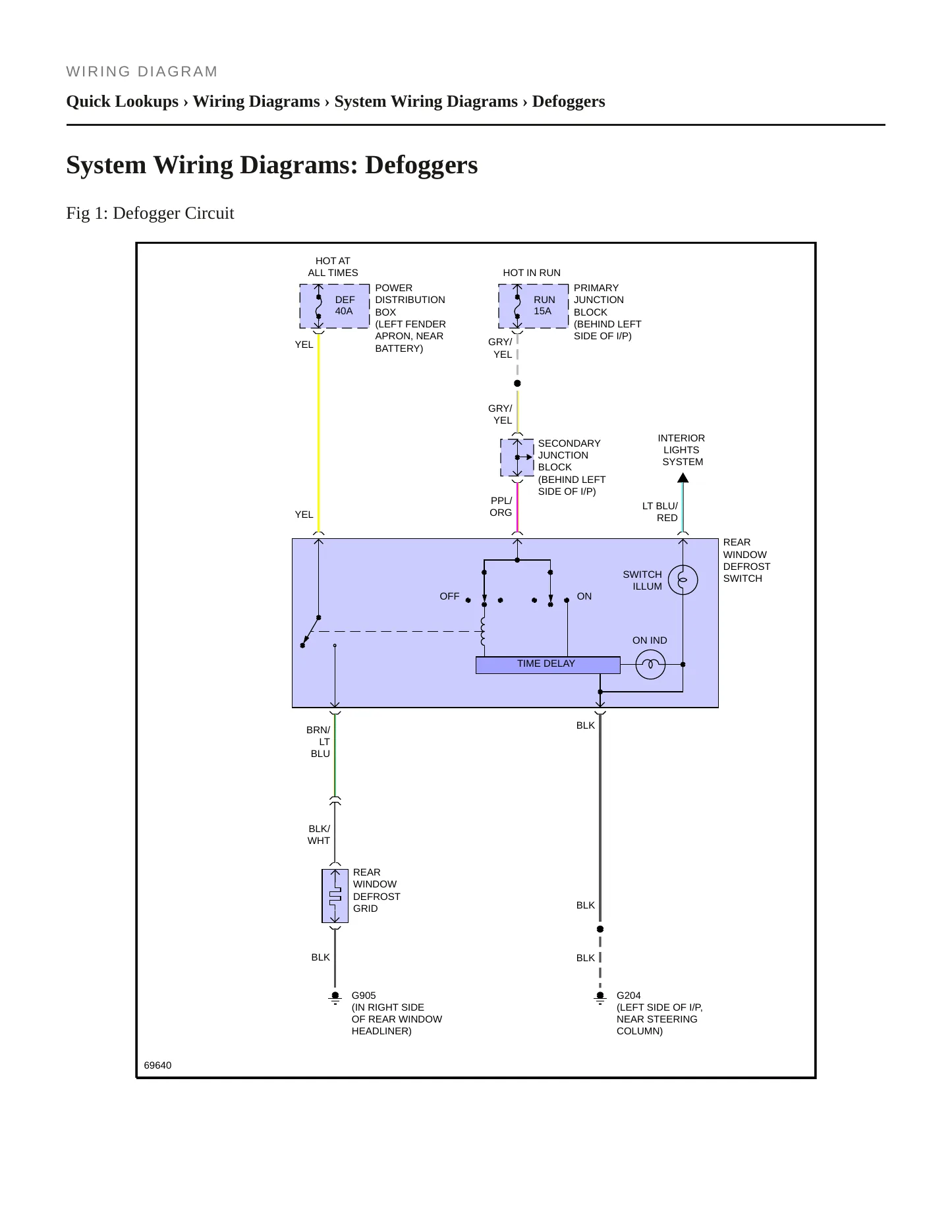 1989 Mercury Cougar service manual page 5