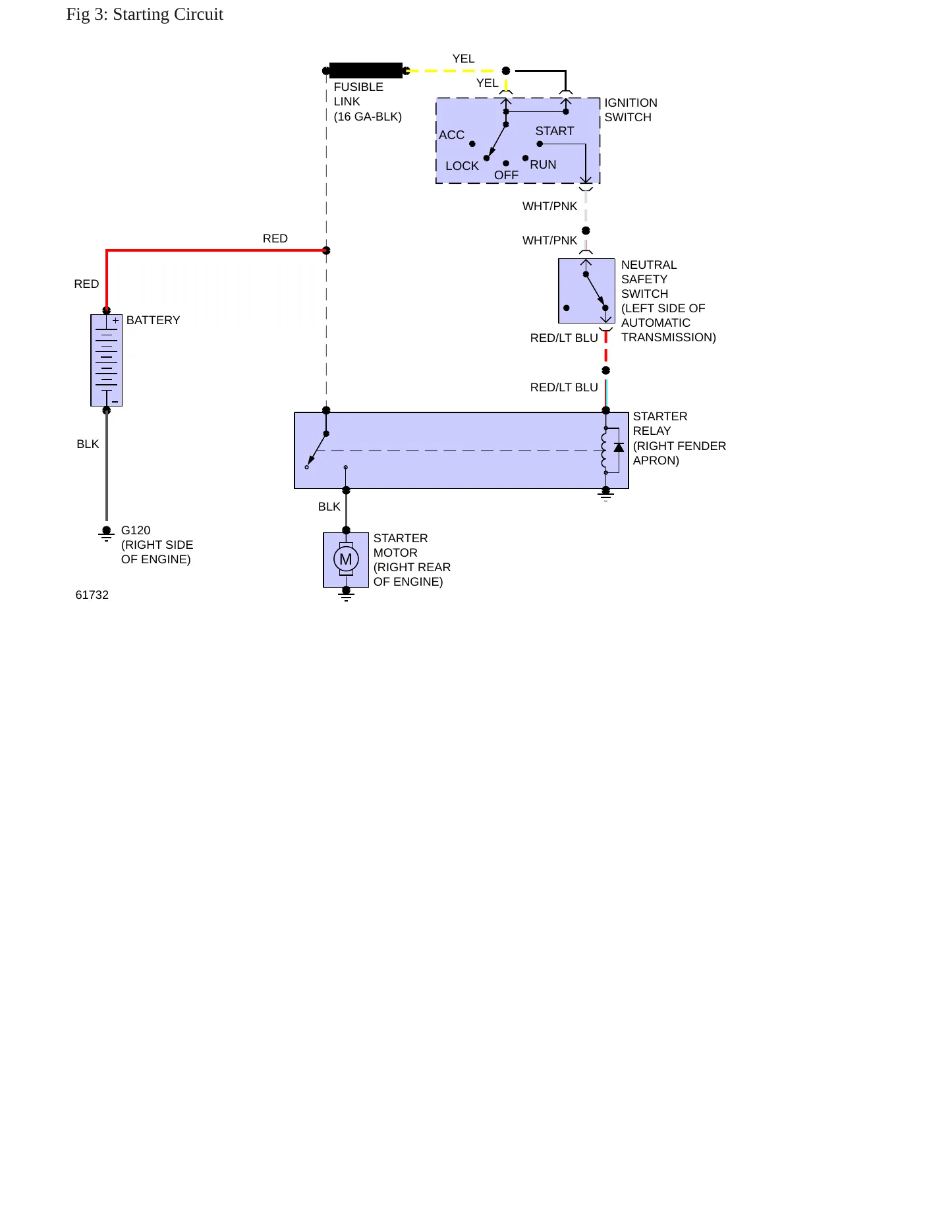 1989 Mercury Grand Marquis service manual page 6