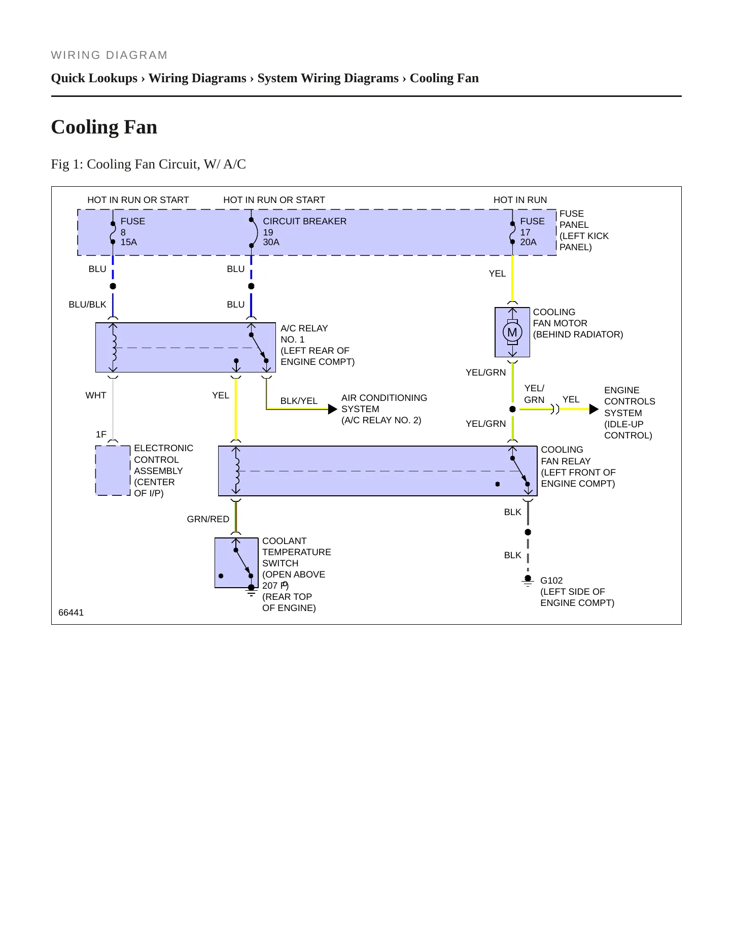 1989 Mercury Tracer service manual page 5
