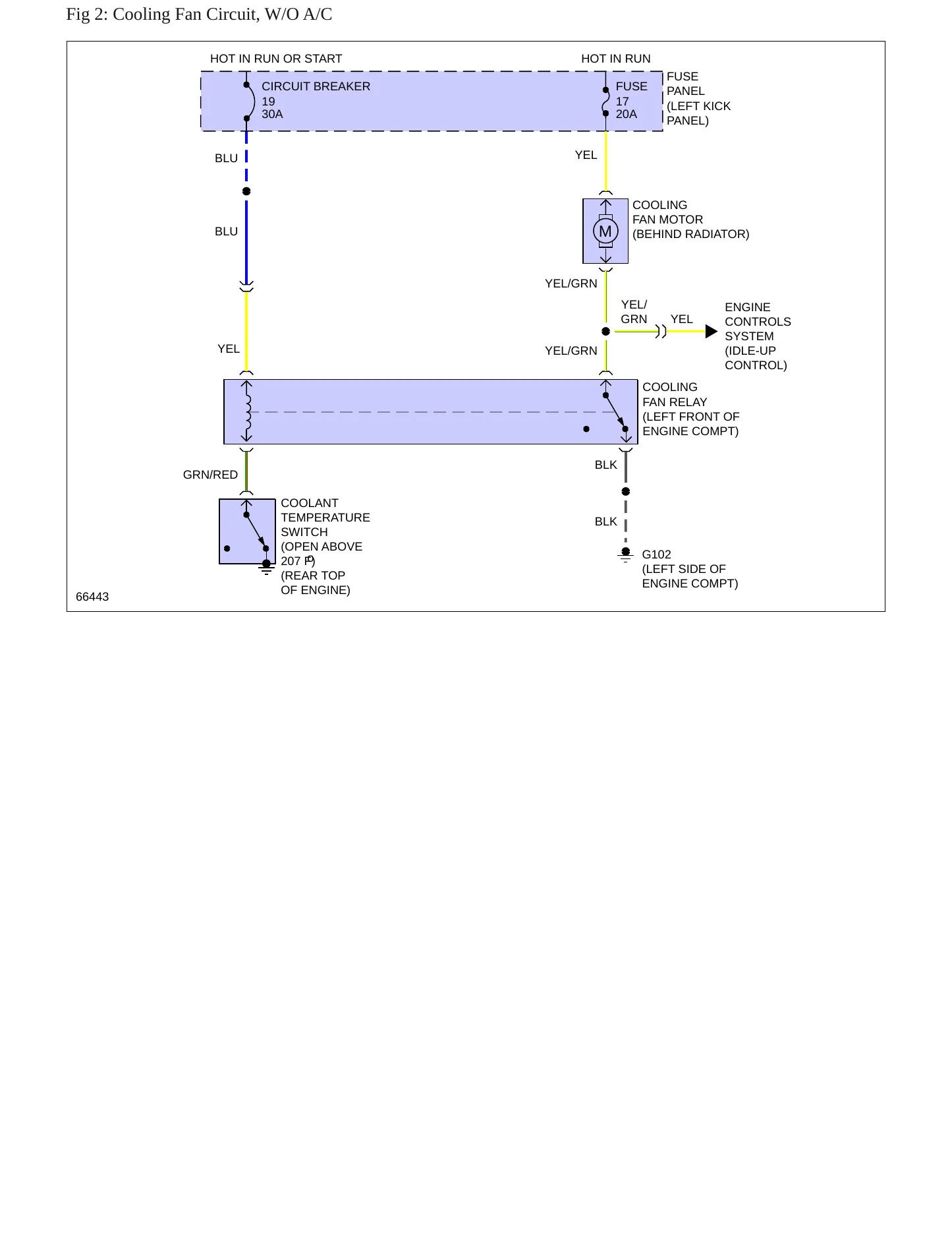 1989 Mercury Tracer service manual page 6