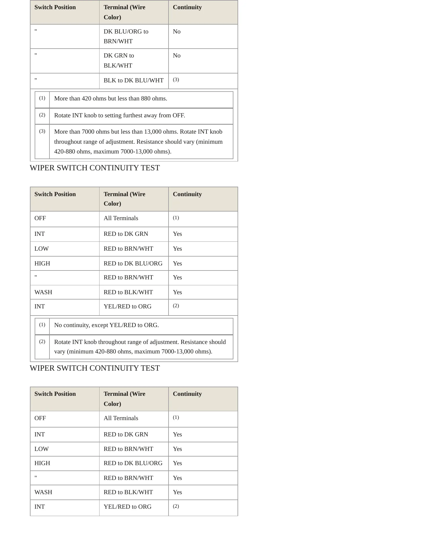 1990 Mercury Topaz service manual page 3