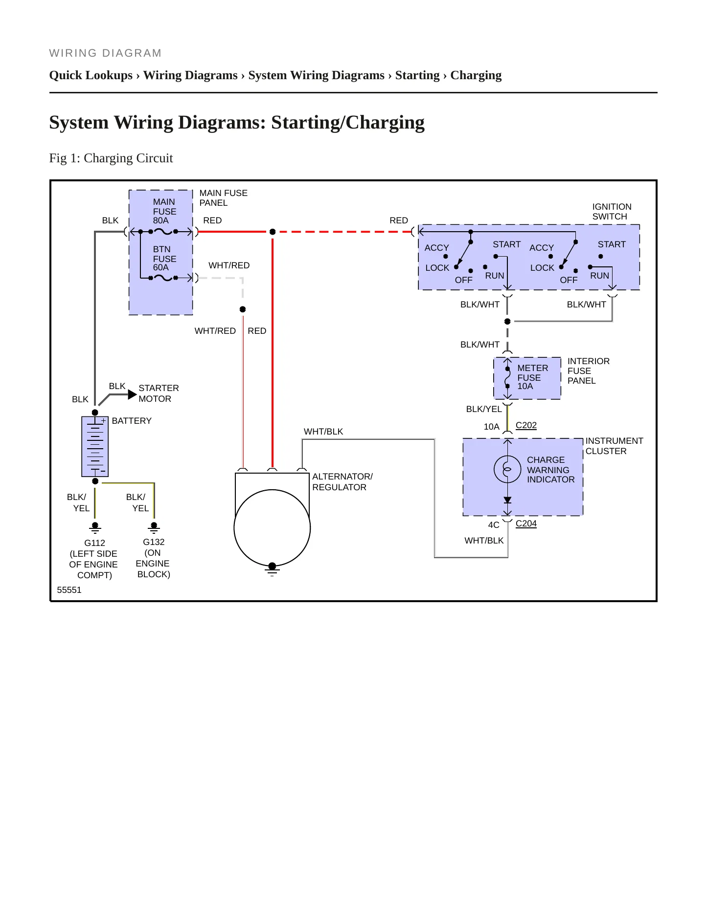 1991 Mercury Capri service manual page 4