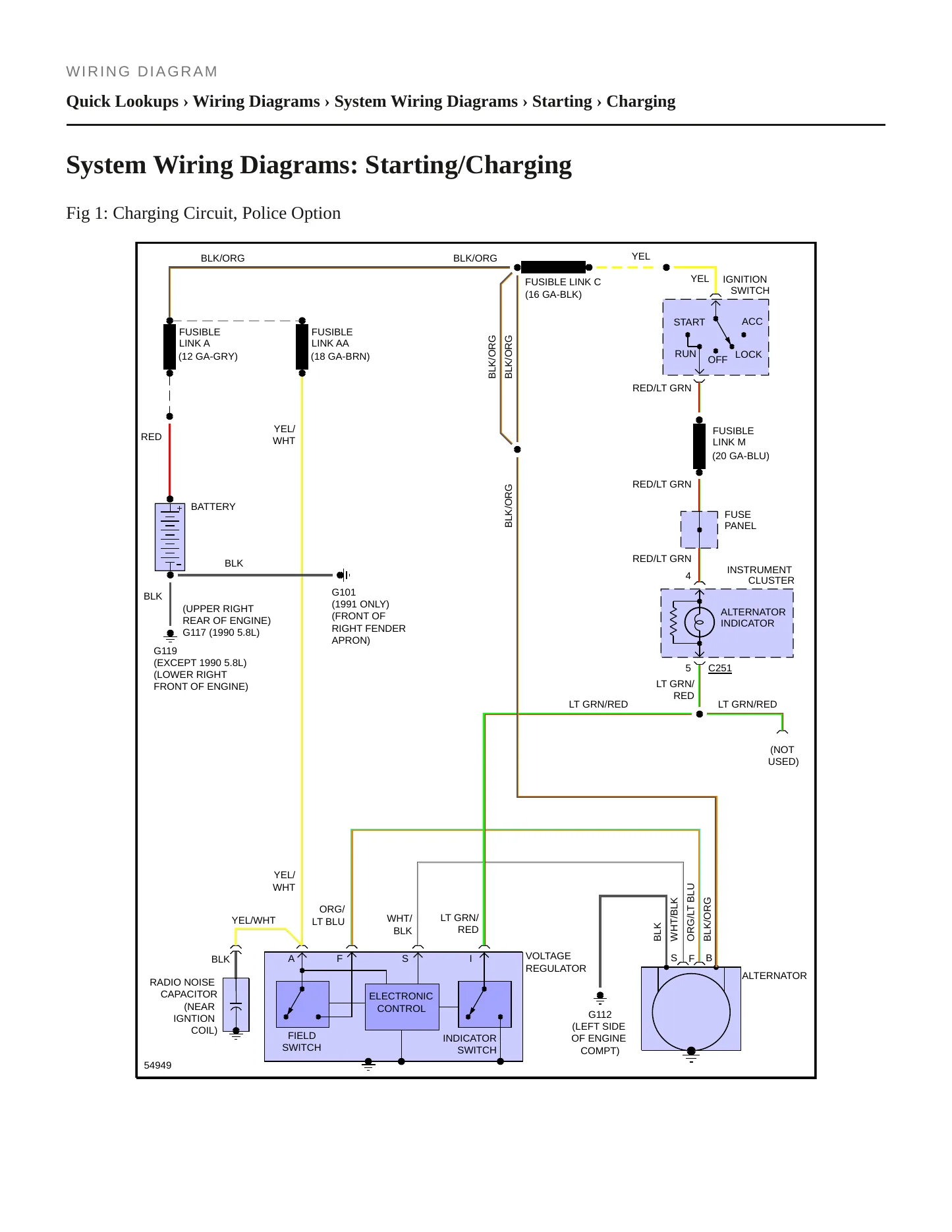 1991 Mercury Colony Park service manual page 4