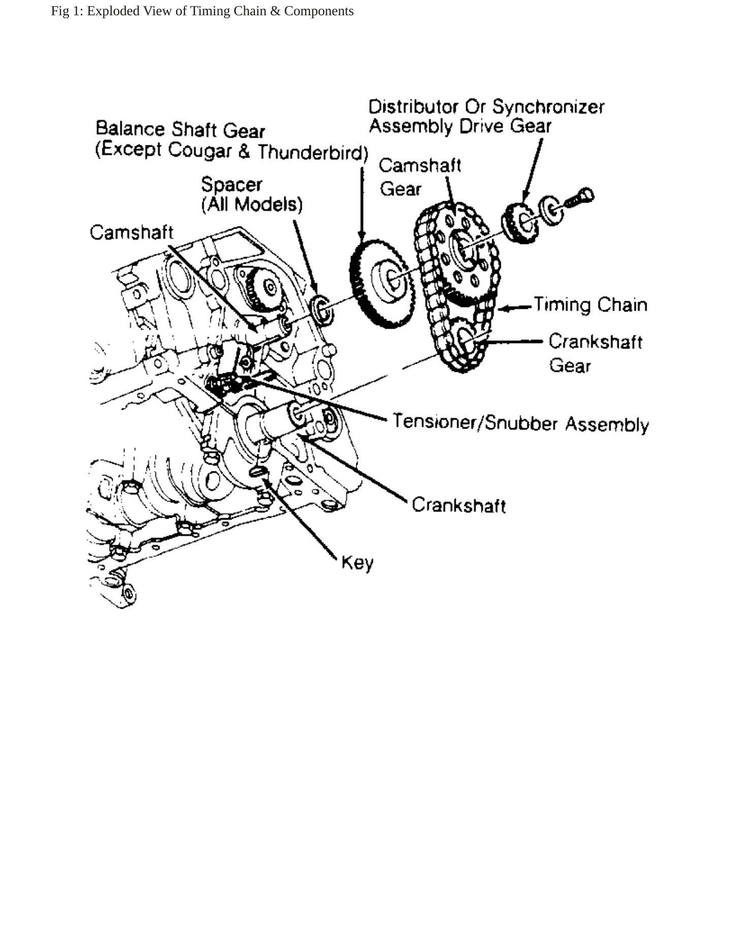 1991 Mercury Cougar service manual page 4