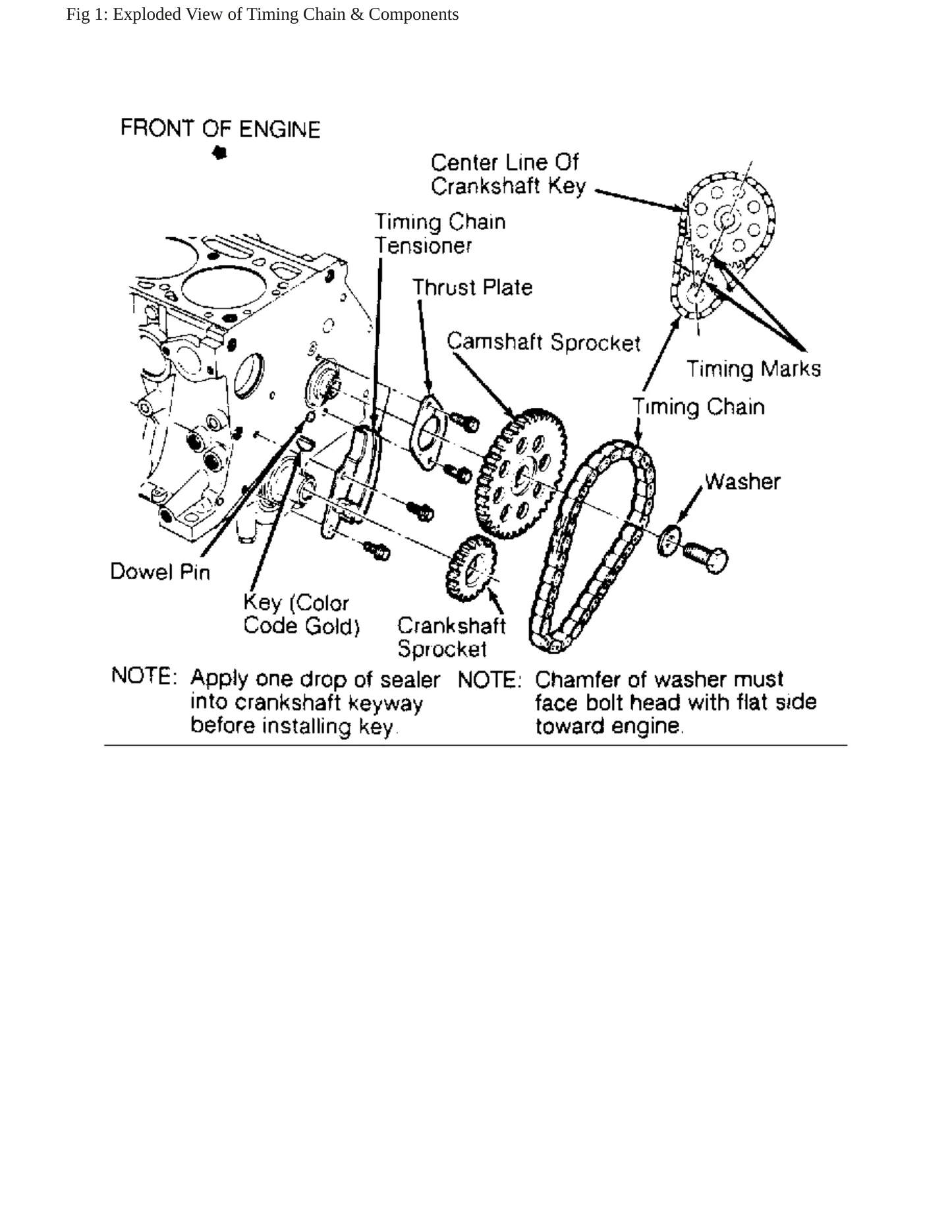 1991 Mercury Topaz service manual page 4