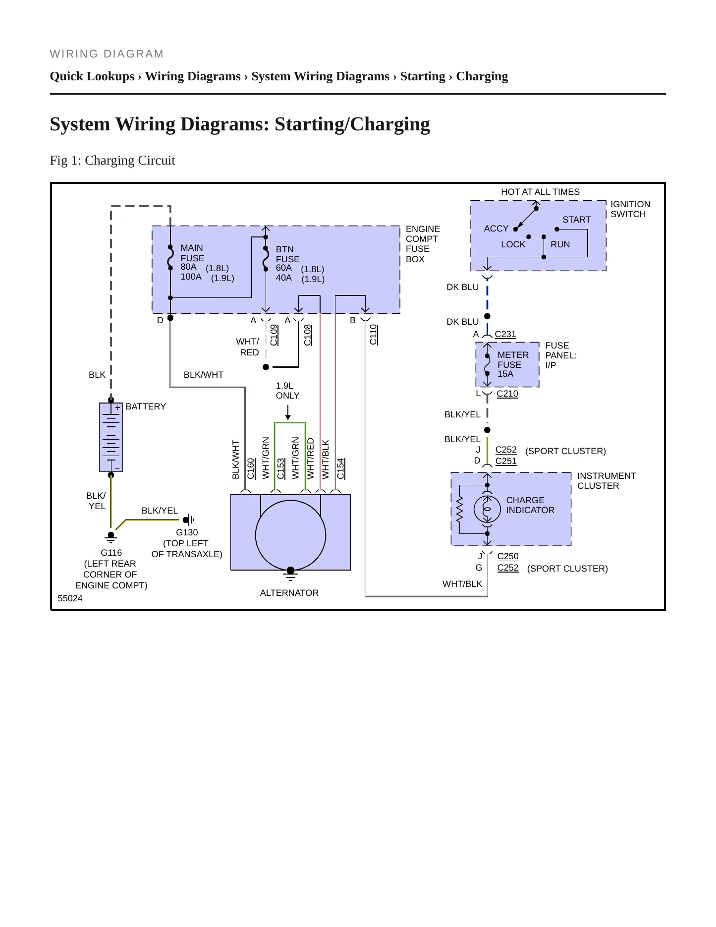1992 Mercury Tracer service manual page 4