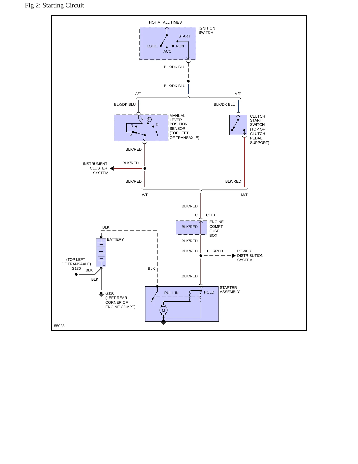 1992 Mercury Tracer service manual page 5