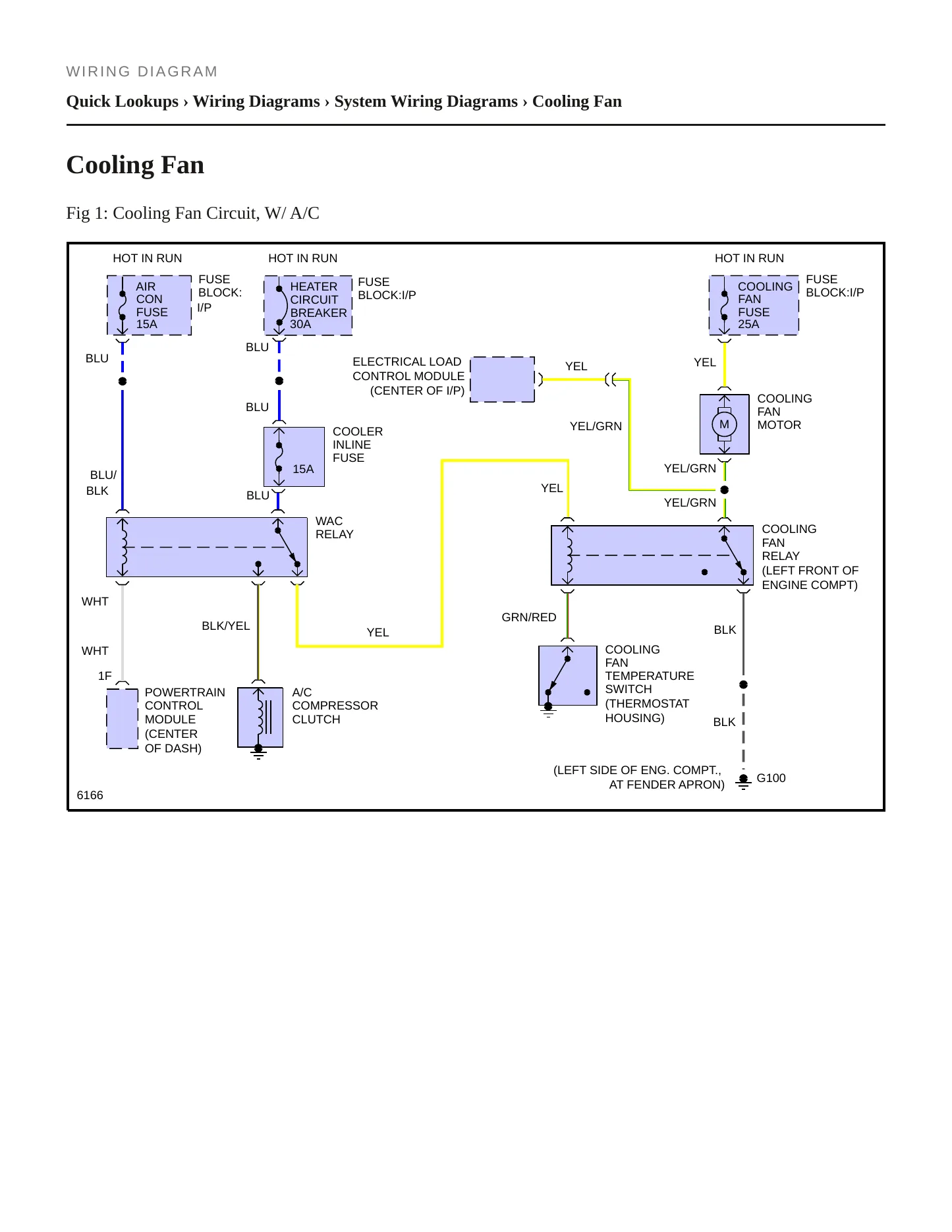 1993 Mercury Capri service manual page 4