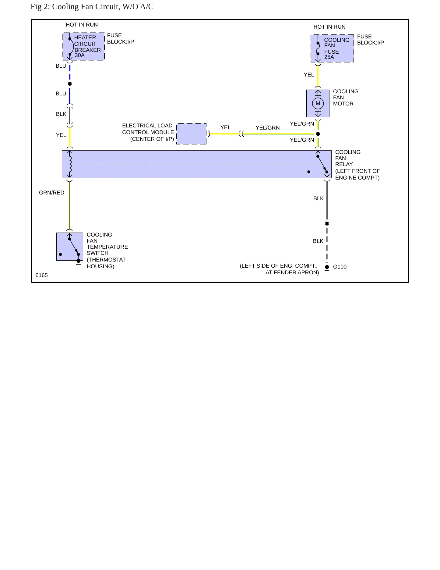 1993 Mercury Capri service manual page 5