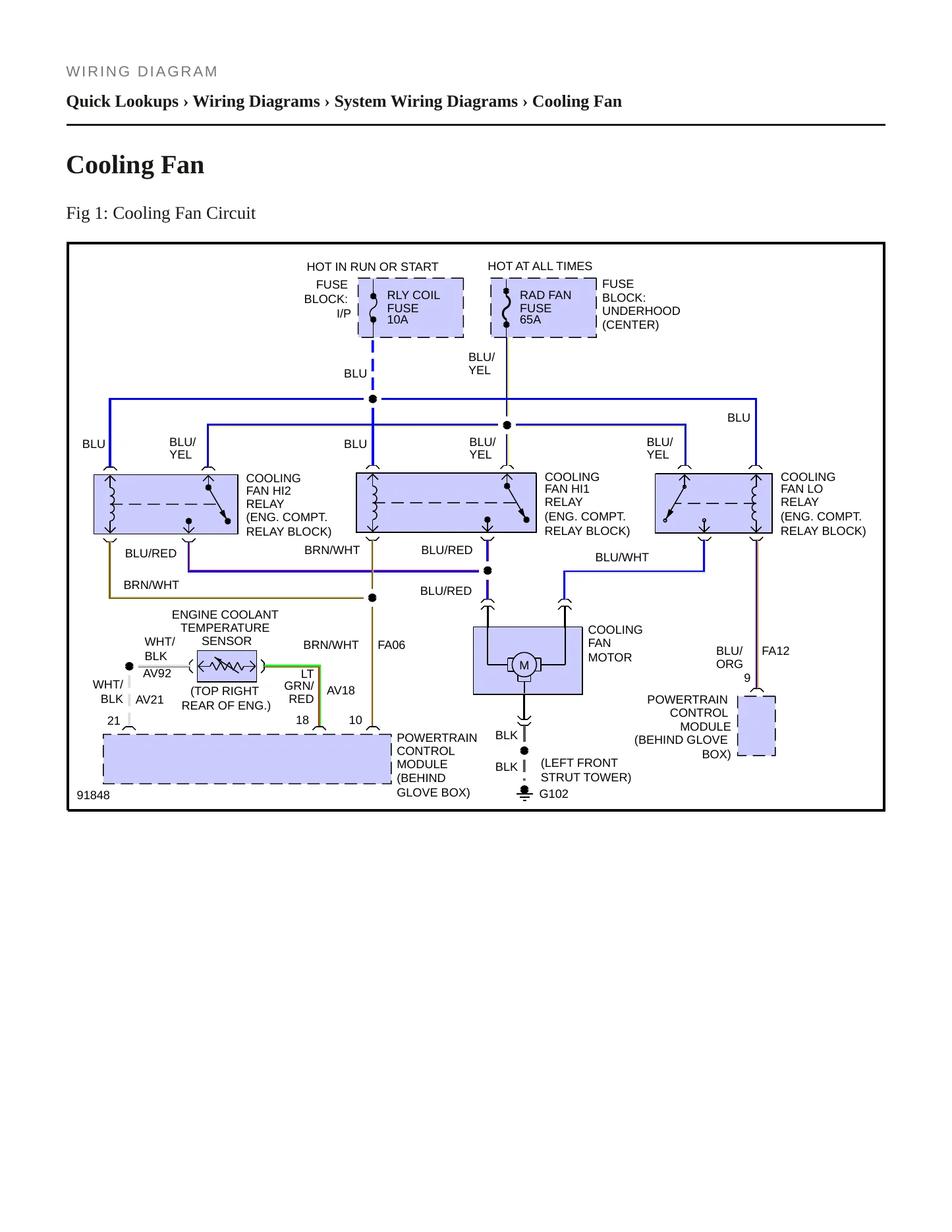 1993 Mercury Villager service manual page 4