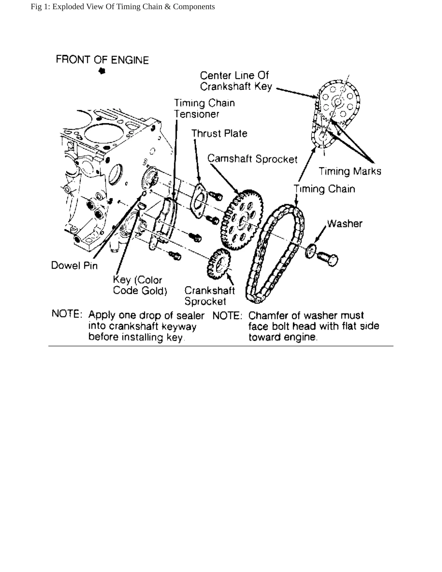 1994 Mercury Topaz service manual page 4