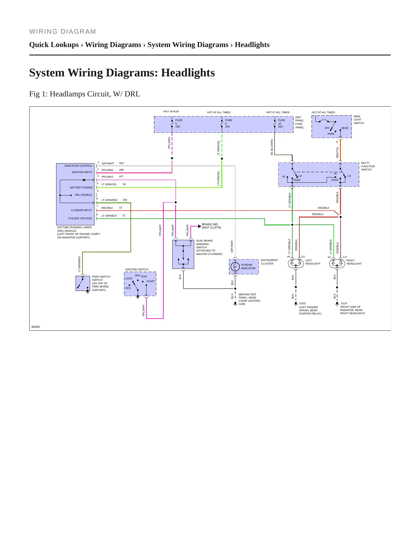 1994 Mercury Topaz service manual page 5