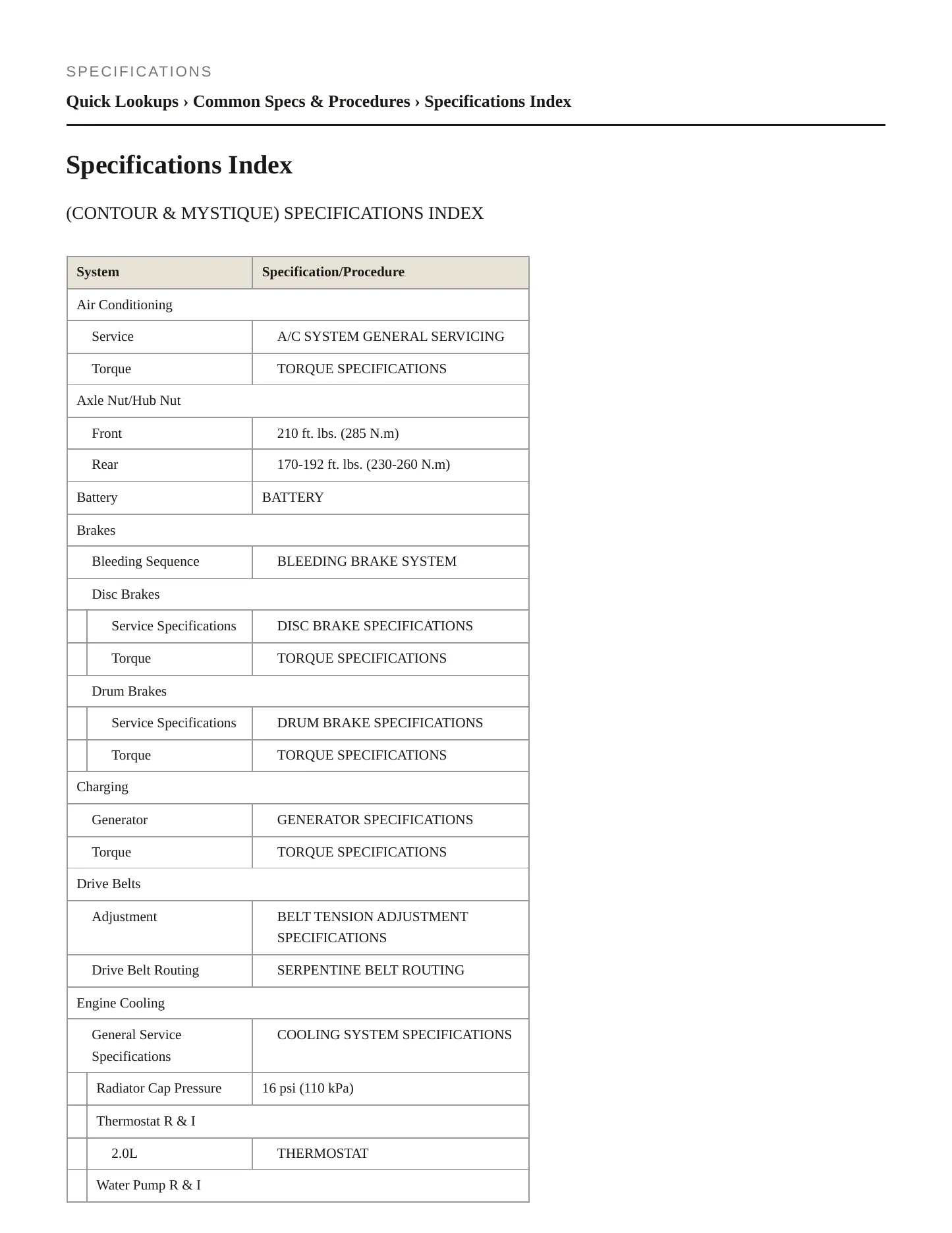 1995 Mercury Mystique service manual page 2